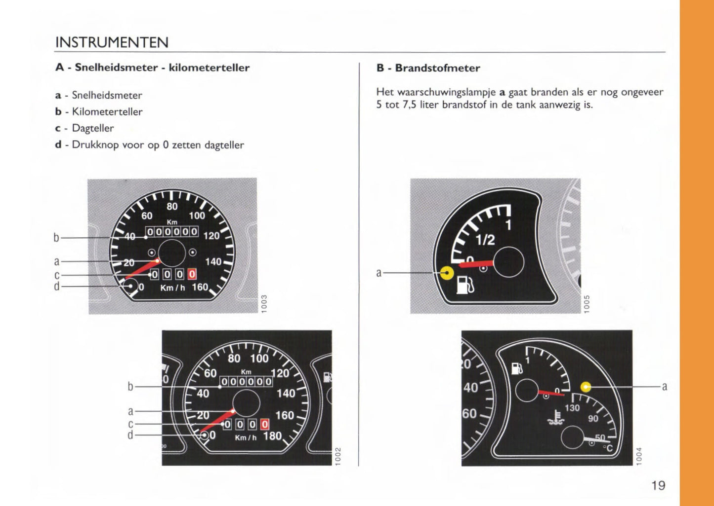 1997-1998 Fiat Cinquecento Owner's Manual | Dutch