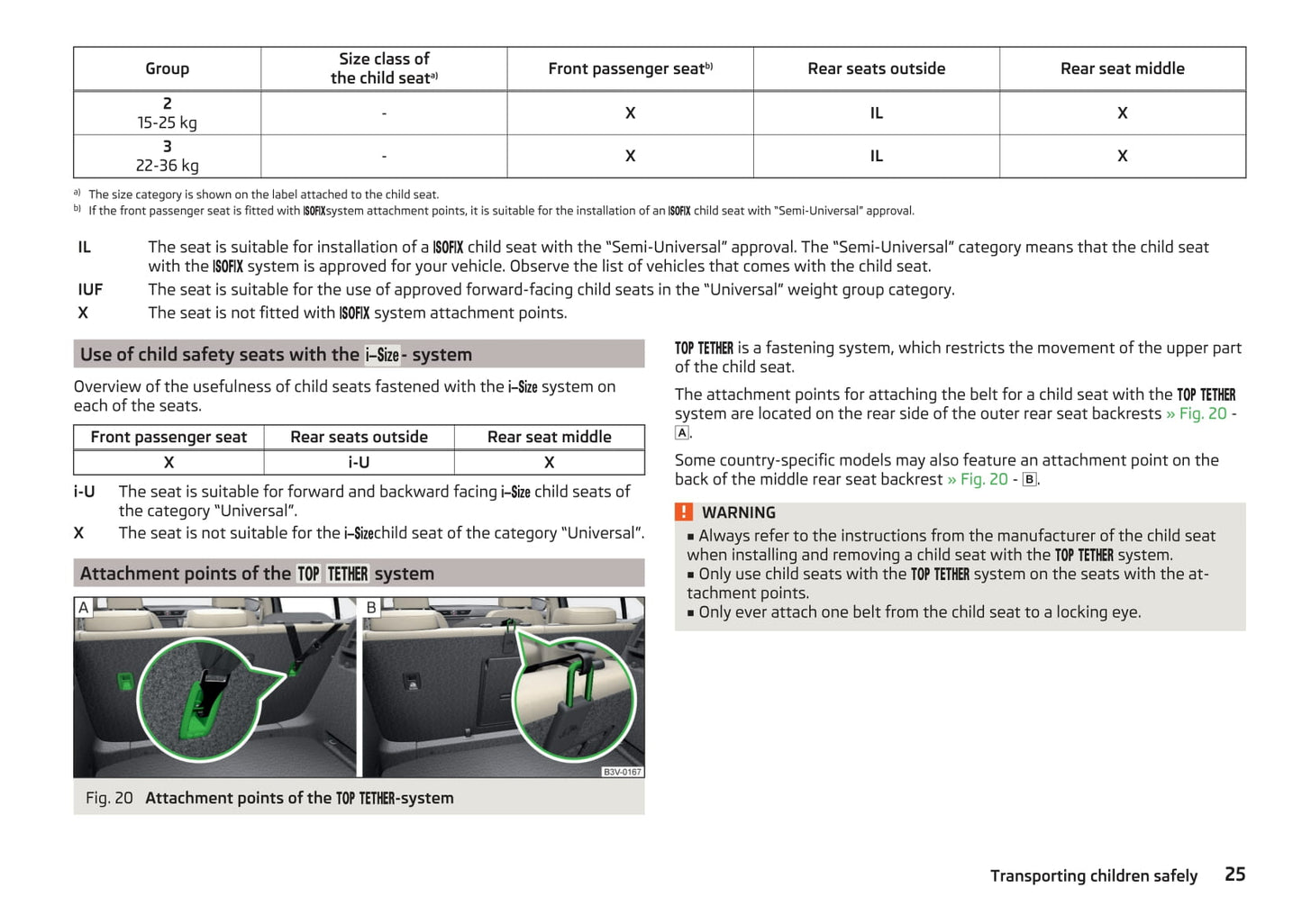 2013-2015 Skoda Superb Manuel du propriétaire | Anglais