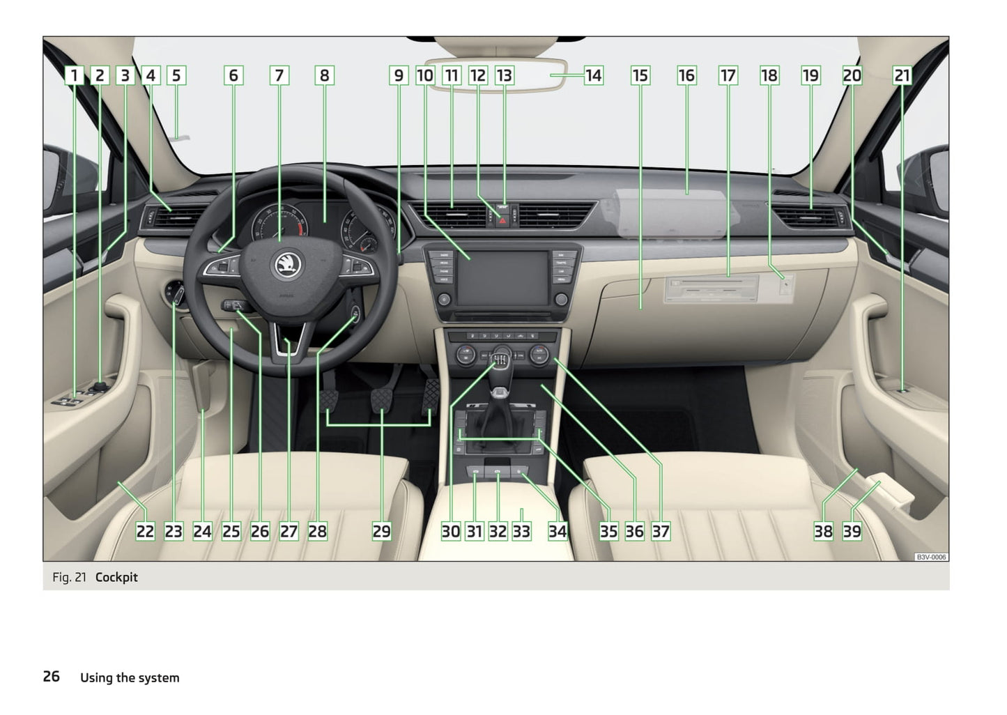 2013-2015 Skoda Superb Manuel du propriétaire | Anglais