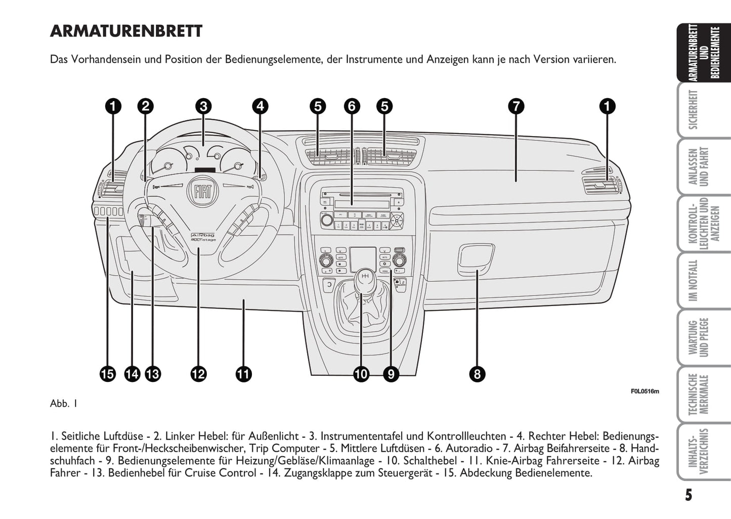 2008-2011 Fiat Croma Manuel du propriétaire | Allemand