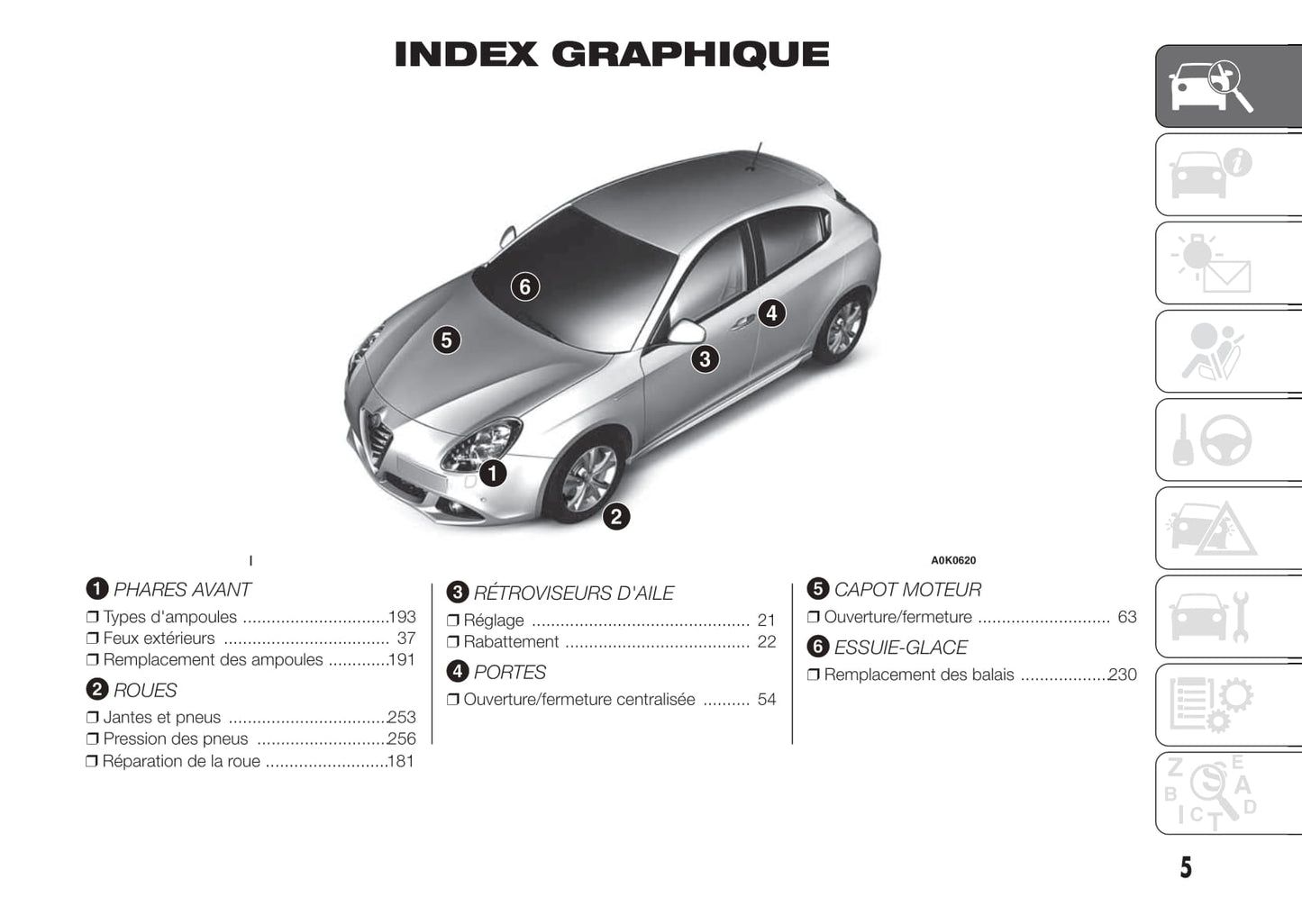 2014-2016 Alfa Romeo Giulietta Manuel du propriétaire | Français