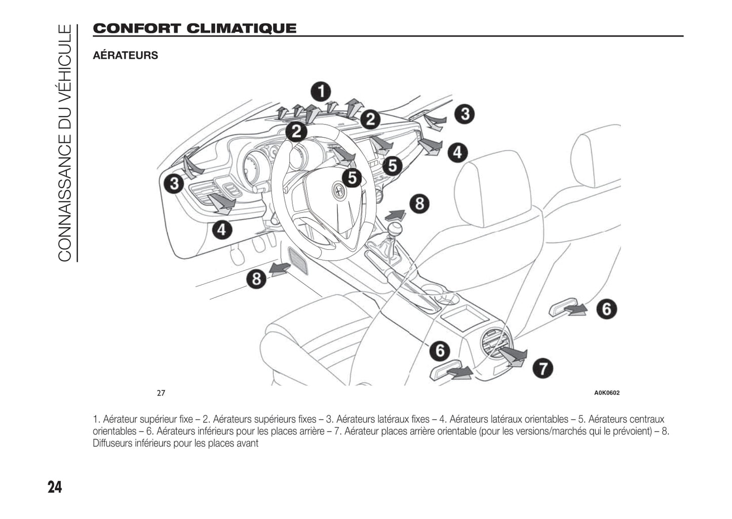 2014-2016 Alfa Romeo Giulietta Manuel du propriétaire | Français