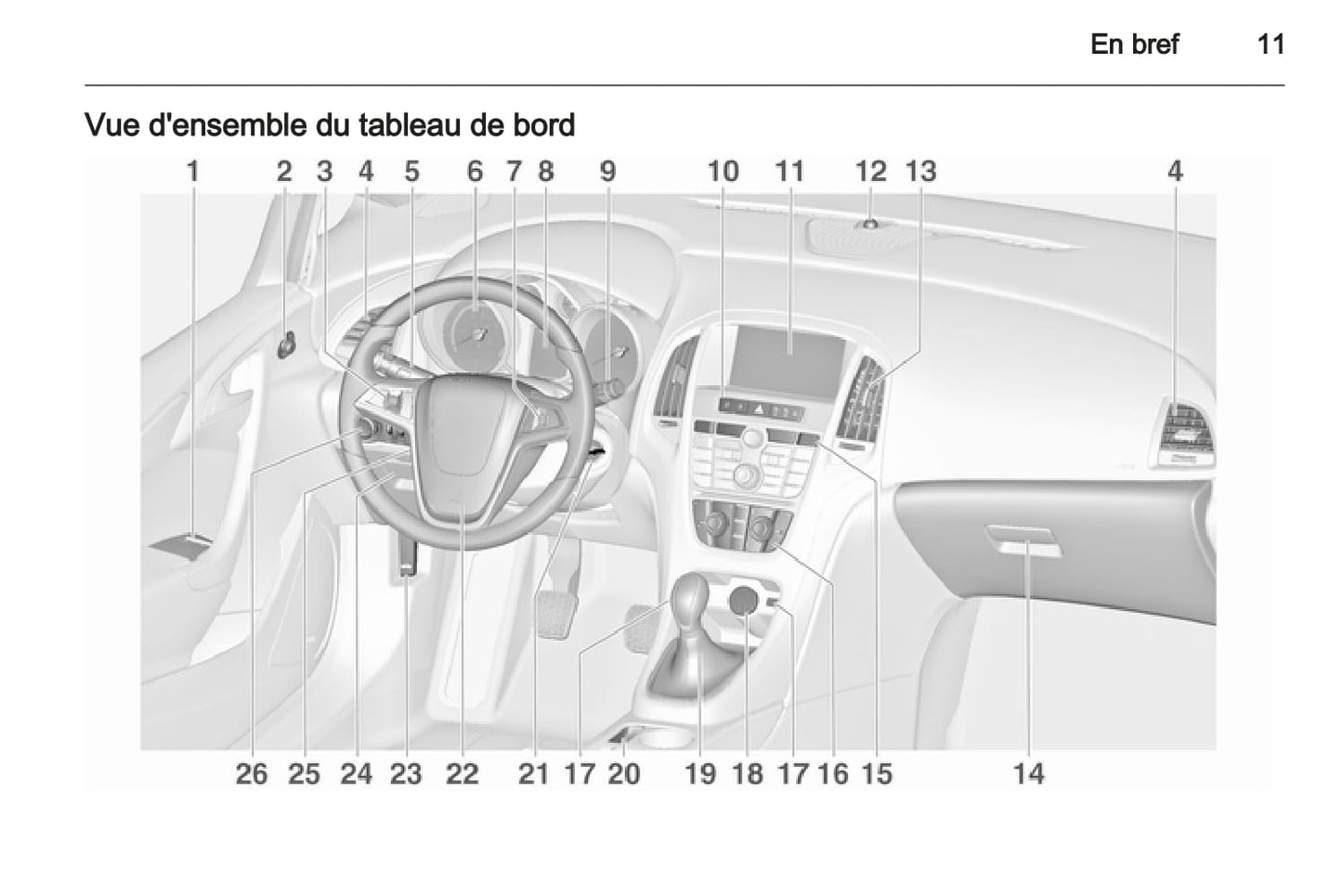 2012-2013 Opel Astra Manuel du propriétaire | Français