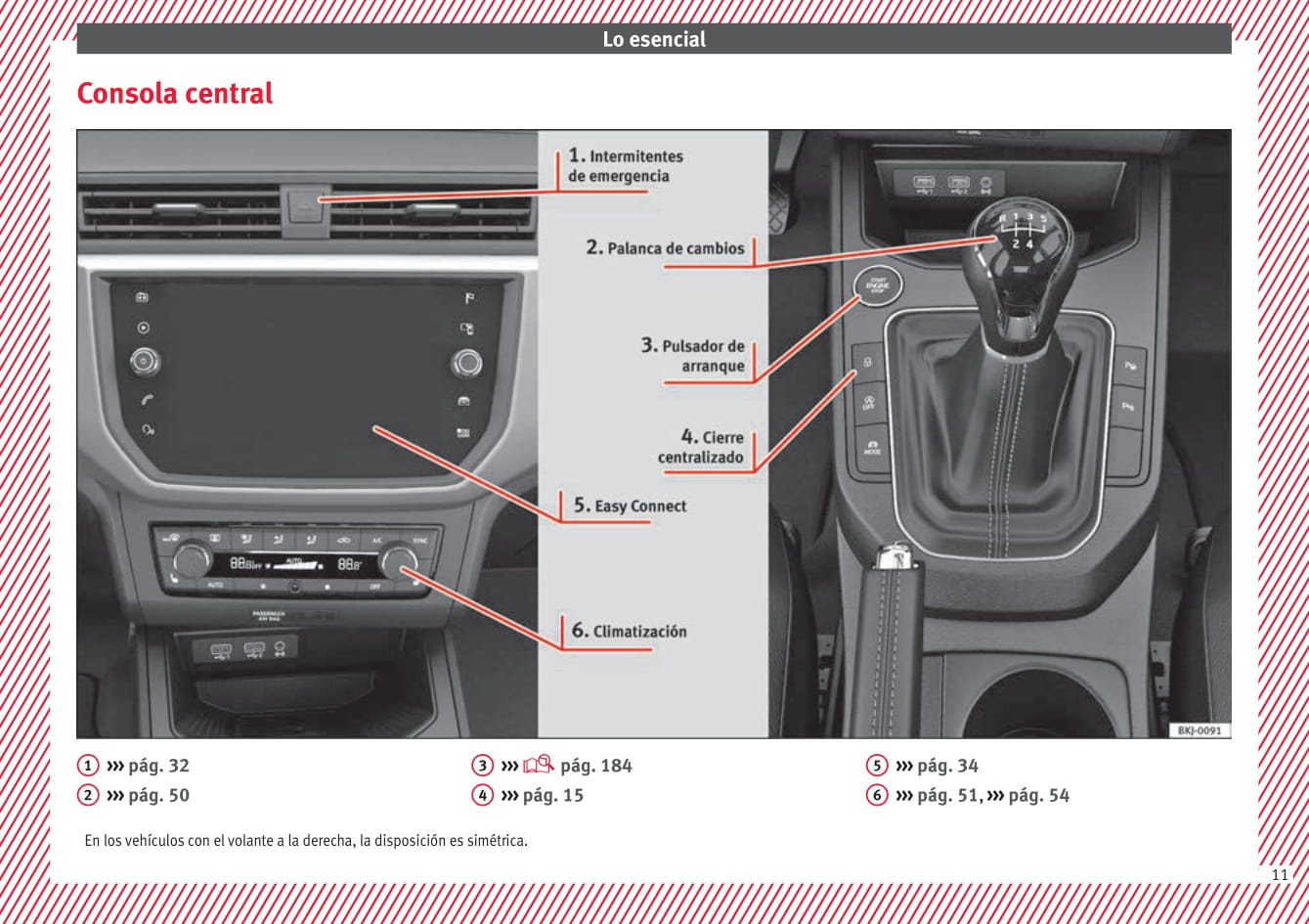 2015-2017 Seat Ibiza Manuel du propriétaire | Espagnol