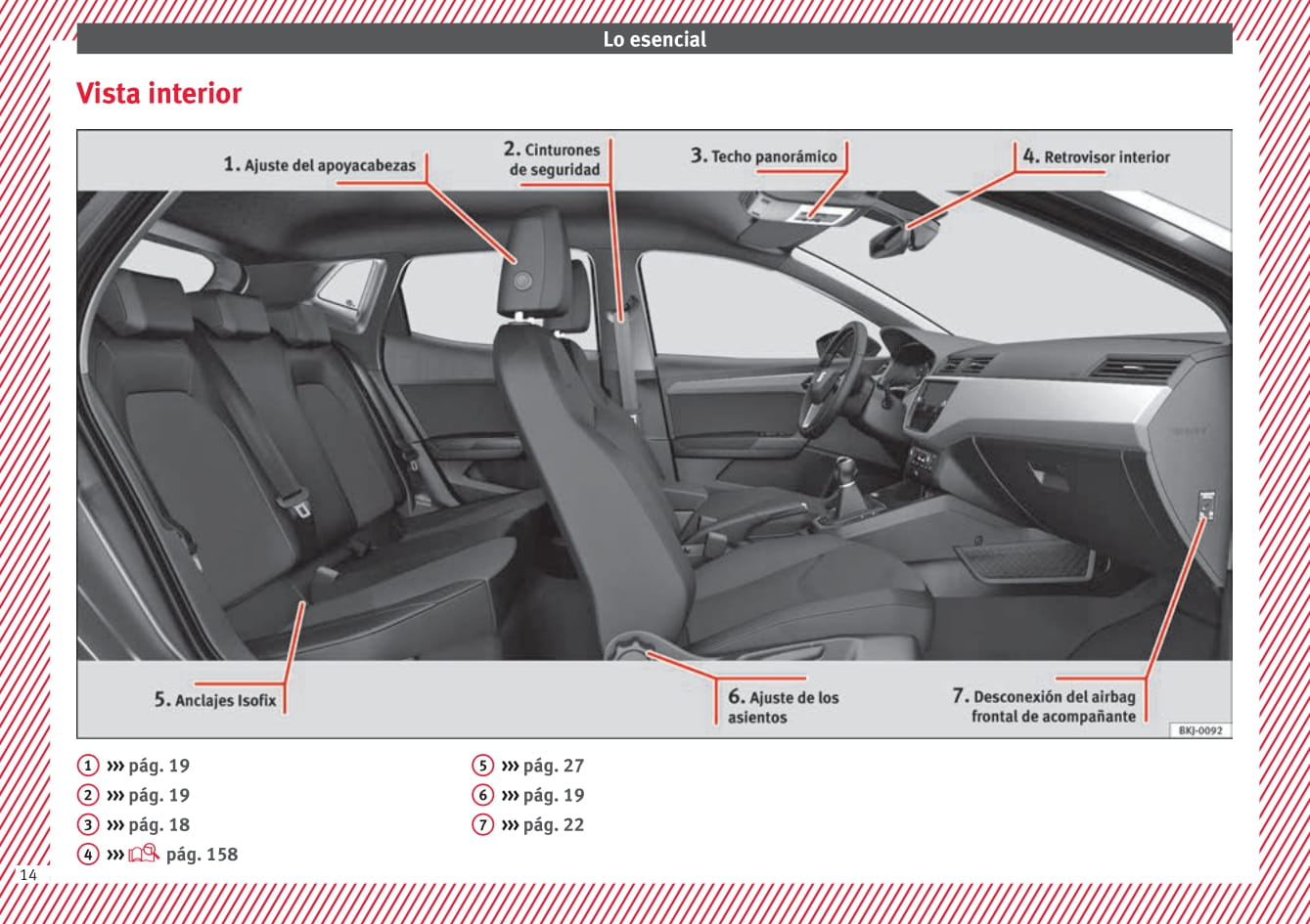 2015-2017 Seat Ibiza Manuel du propriétaire | Espagnol
