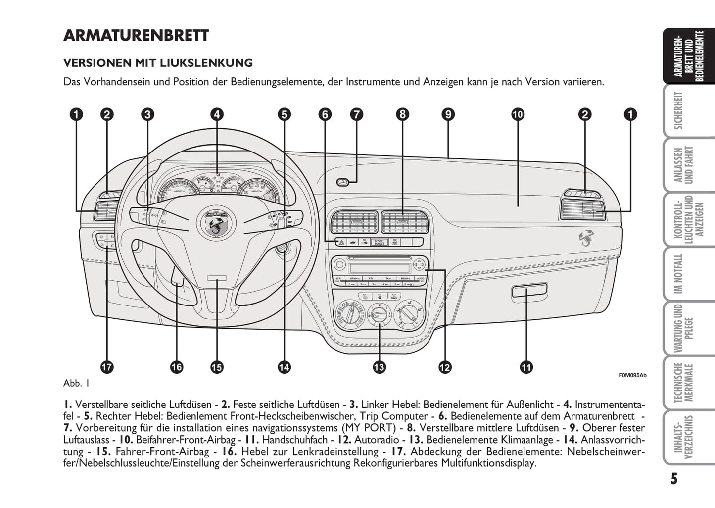 2008-2010 Abarth Grande Punto Owner's Manual | German