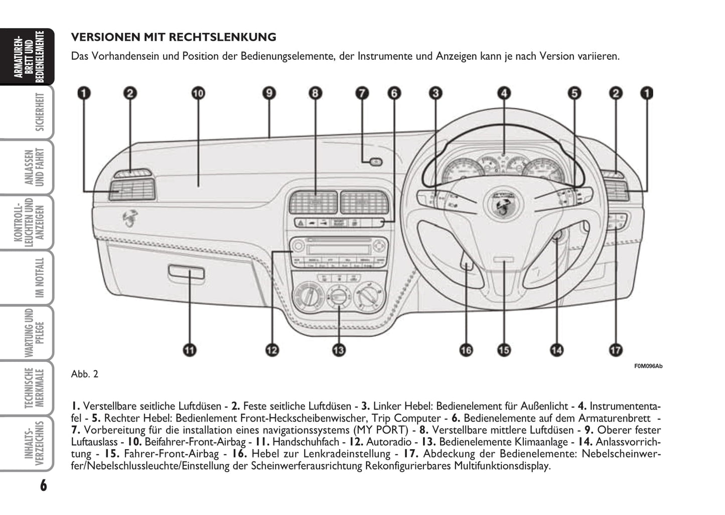 2008-2010 Abarth Grande Punto Owner's Manual | German