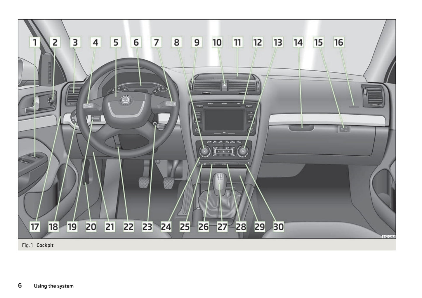 2009-2013 Skoda Octavia Manuel du propriétaire | Anglais