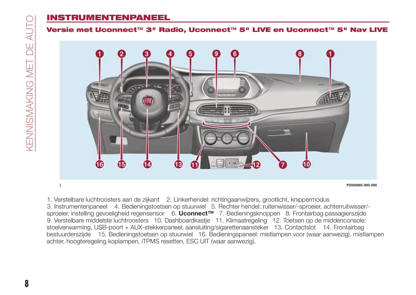 2016-2017 Fiat Tipo 5 Doors Owner's Manual | Dutch