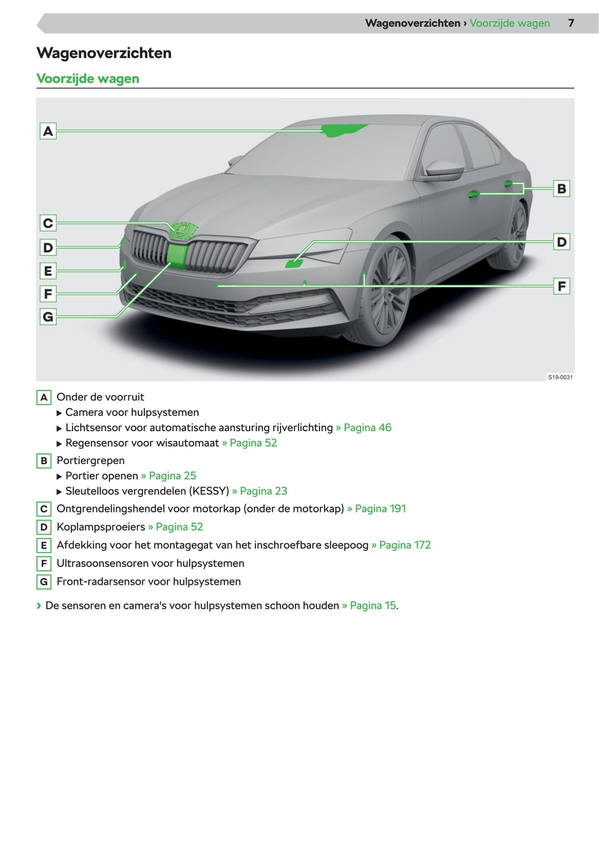 2019-2023 Skoda Superb Manuel du propriétaire | Néerlandais