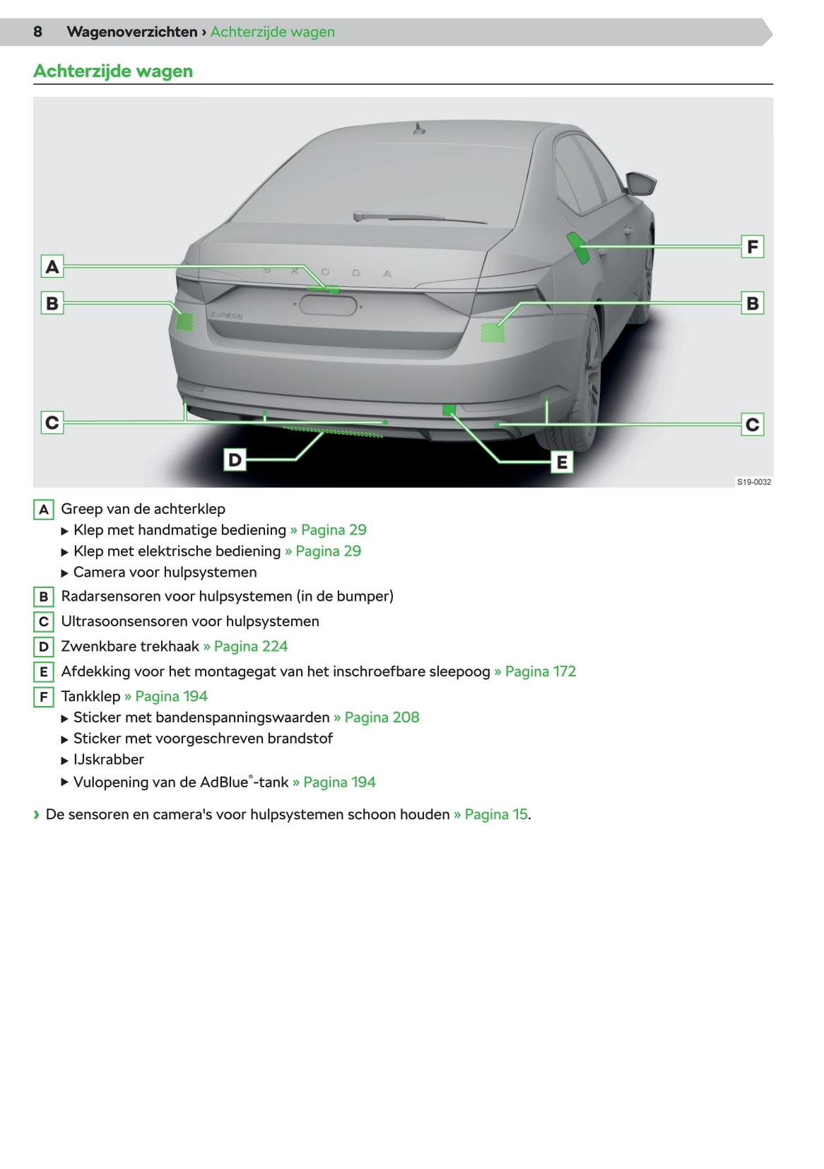 2019-2023 Skoda Superb Manuel du propriétaire | Néerlandais