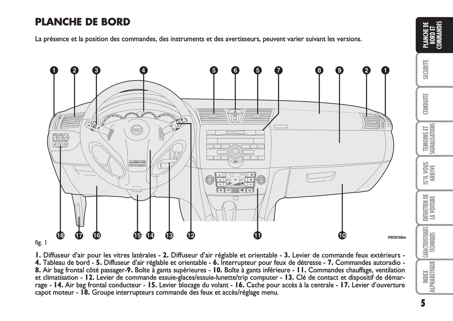 2006-2007 Fiat Stilo Owner's Manual | French