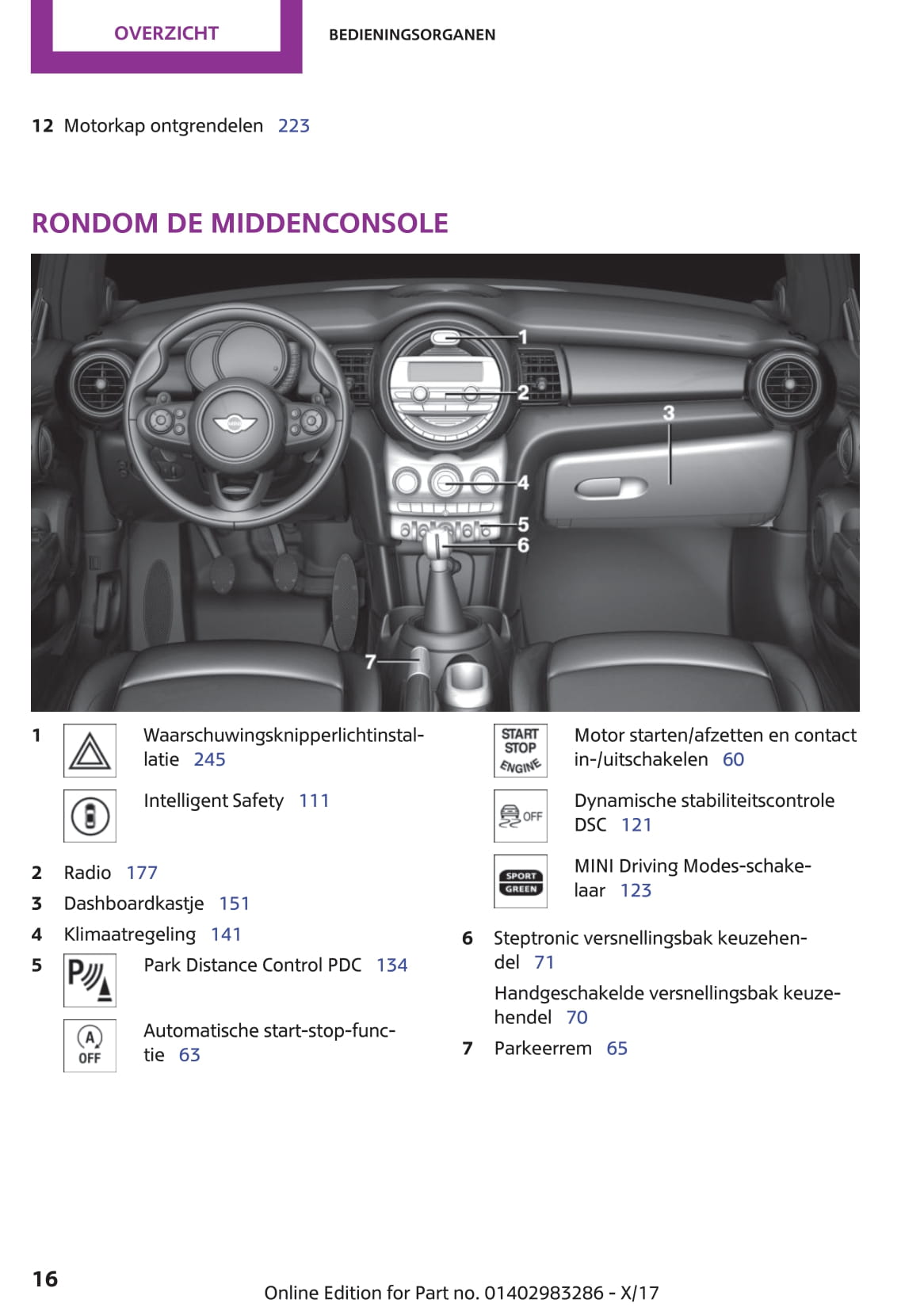 2018-2021 Mini Mini Manuel du propriétaire | Néerlandais