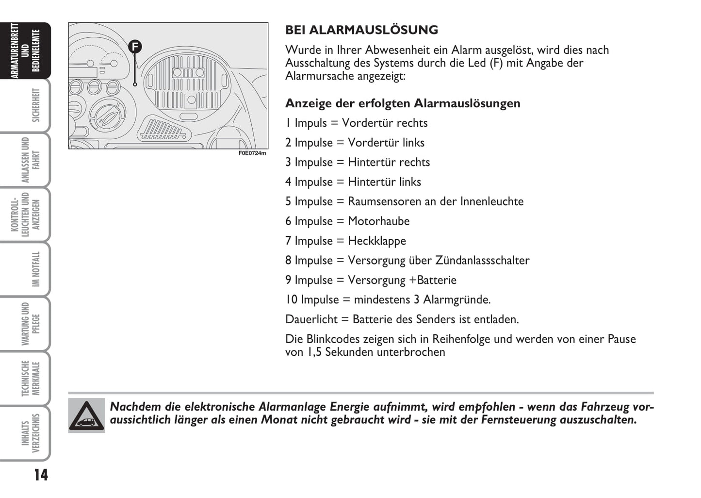2007-2008 Fiat Multipla Owner's Manual | German