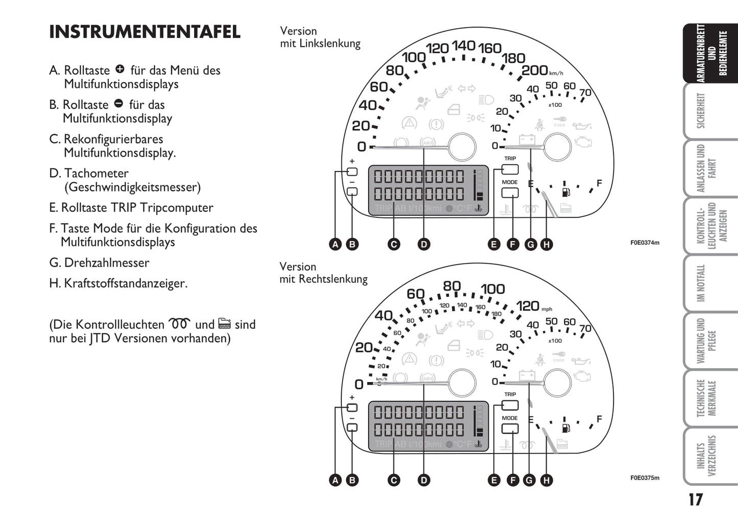 2007-2008 Fiat Multipla Owner's Manual | German
