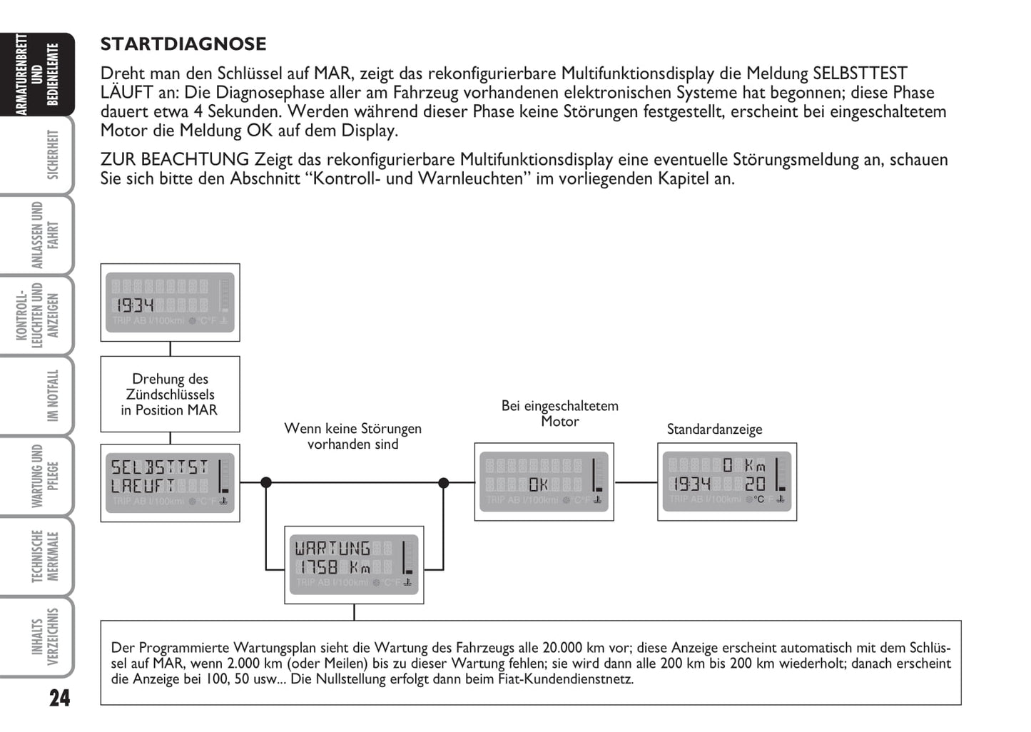 2007-2008 Fiat Multipla Owner's Manual | German