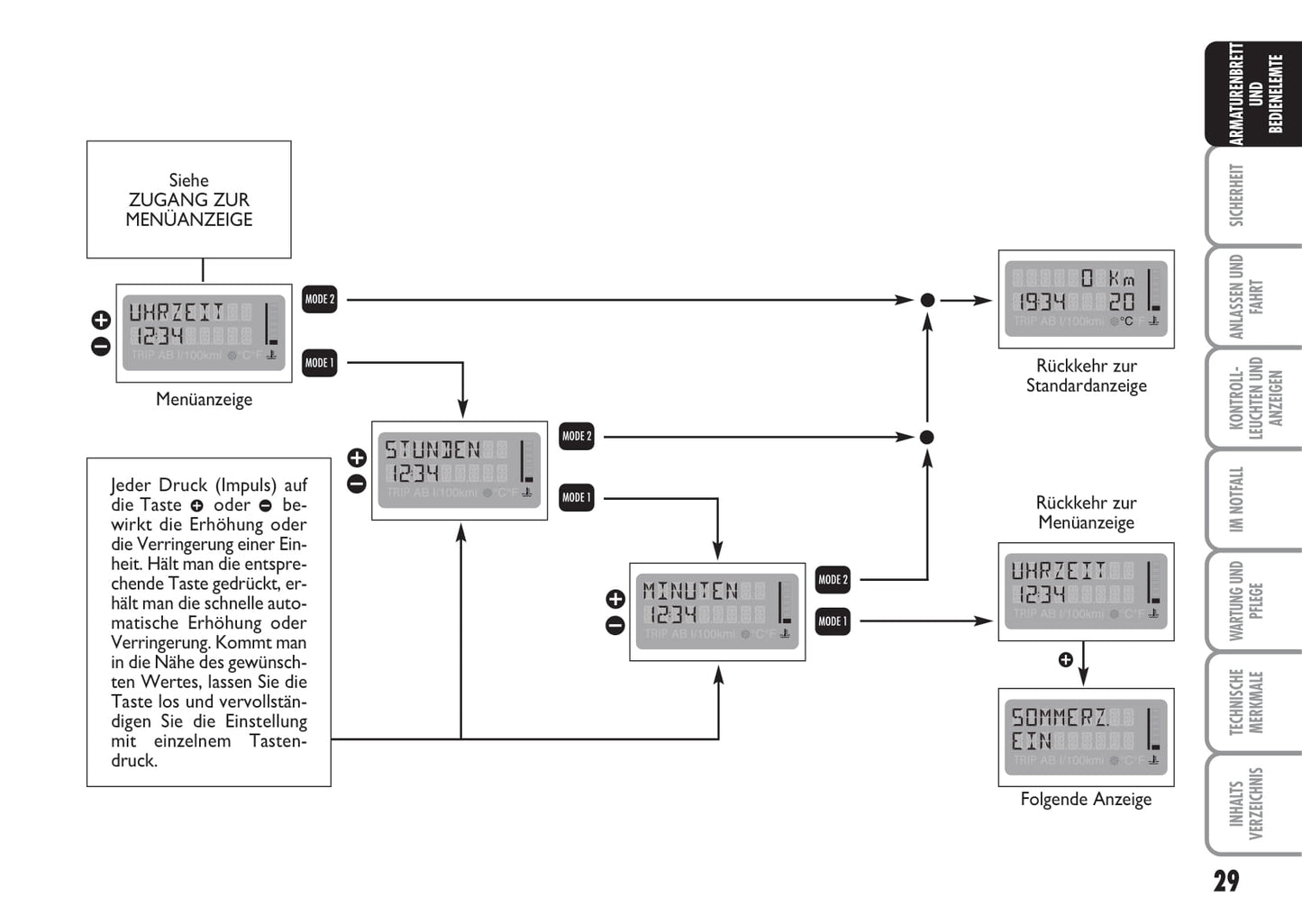2007-2008 Fiat Multipla Owner's Manual | German