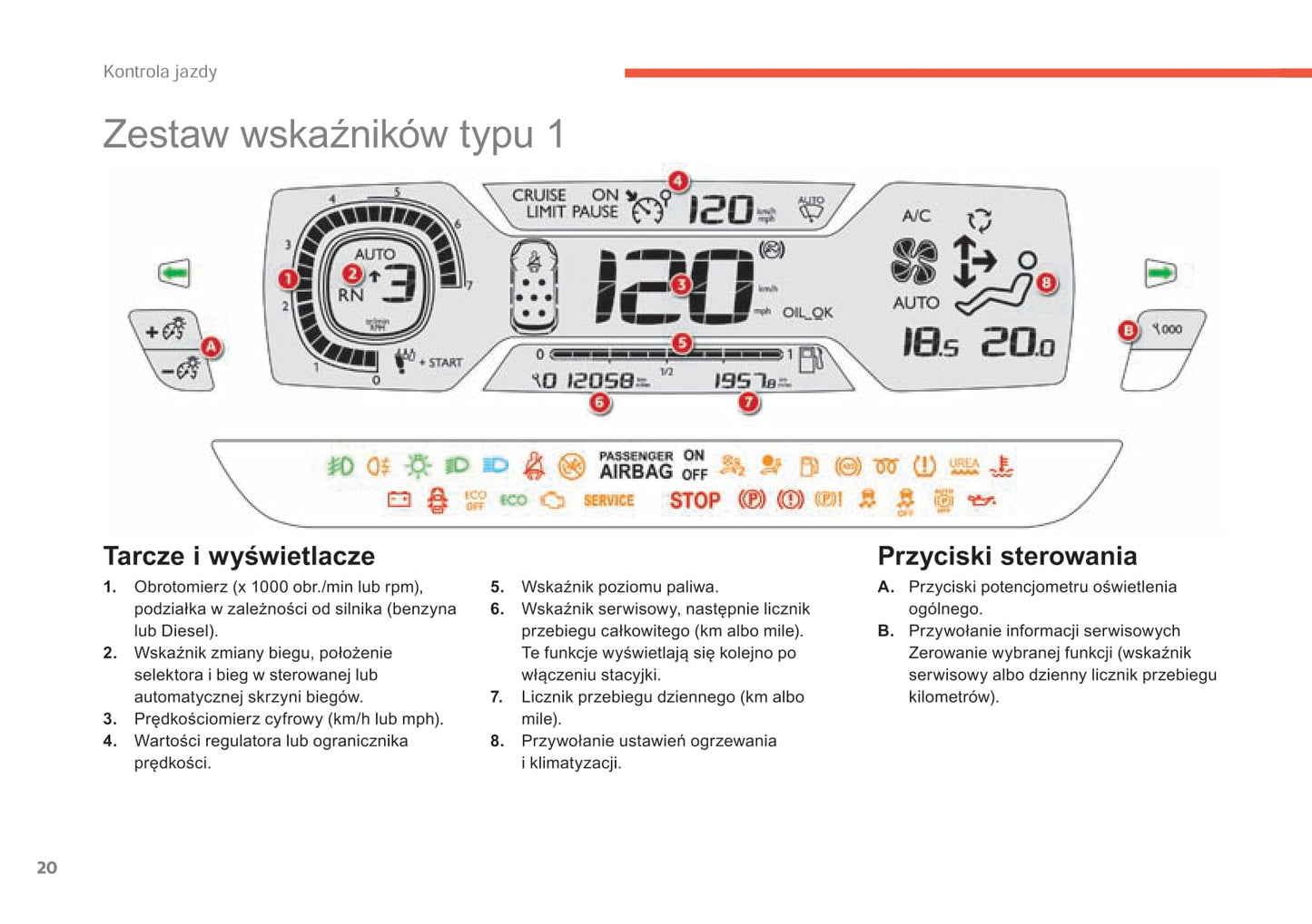 2015-2016 Citroën C4 Picasso/Grand C4 Picasso Owner's Manual | Polish