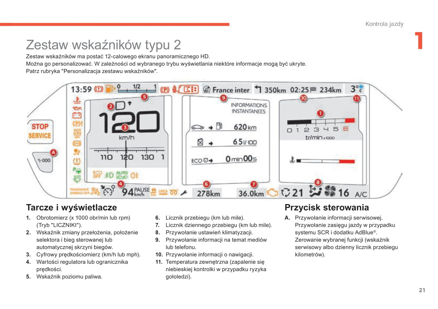 2015-2016 Citroën C4 Picasso/Grand C4 Picasso Owner's Manual | Polish