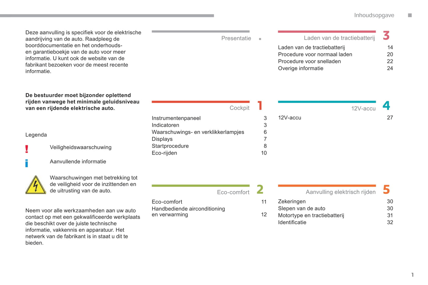 2015-2020 Citroën Berlingo Manuel du propriétaire | Néerlandais