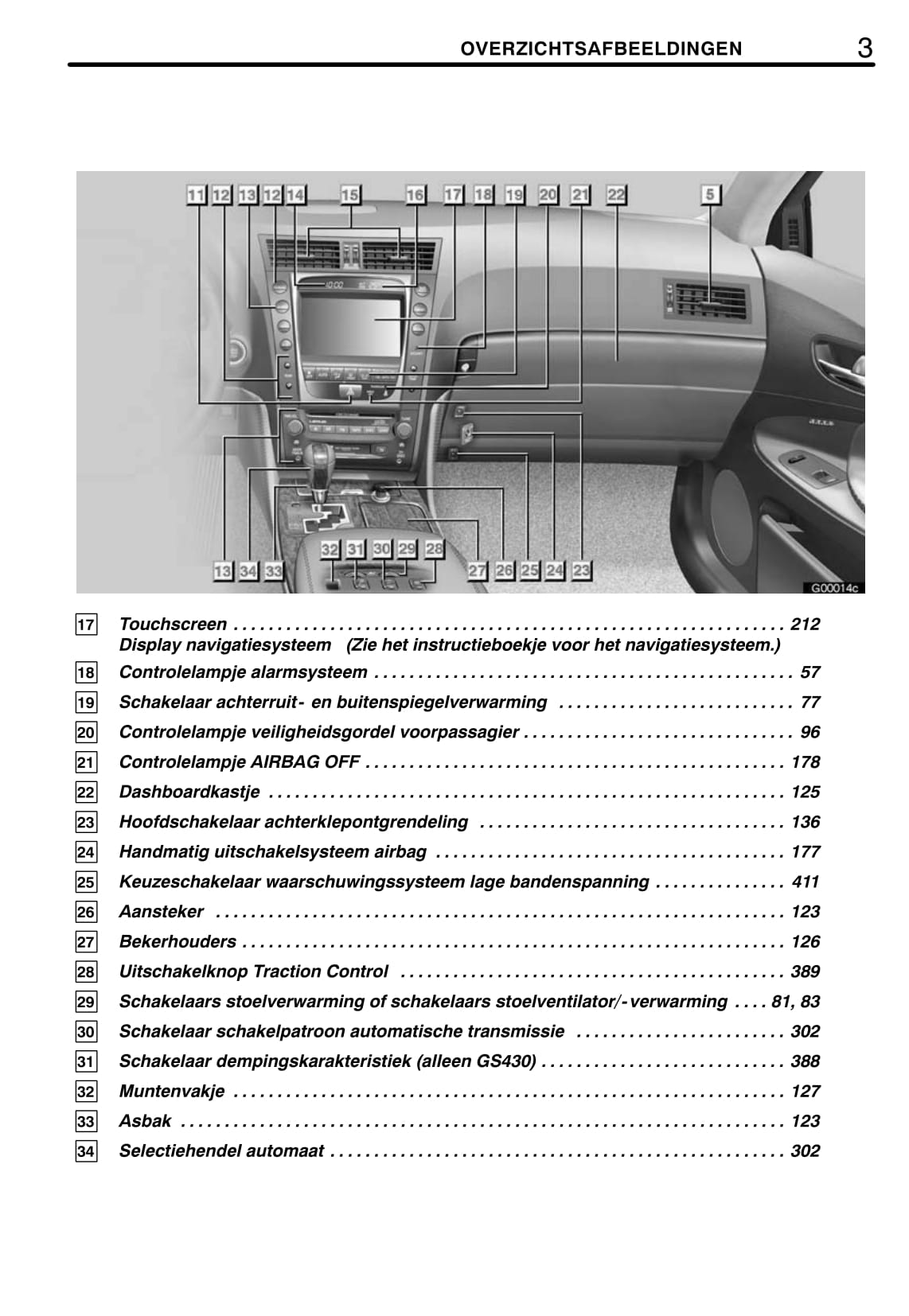 2006-2007 Lexus GS 300/GS 430 Owner's Manual | Dutch