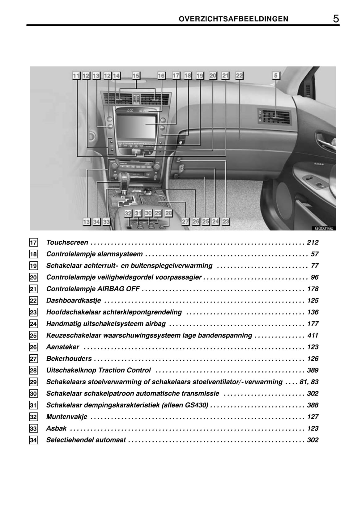 2006-2007 Lexus GS 300/GS 430 Owner's Manual | Dutch