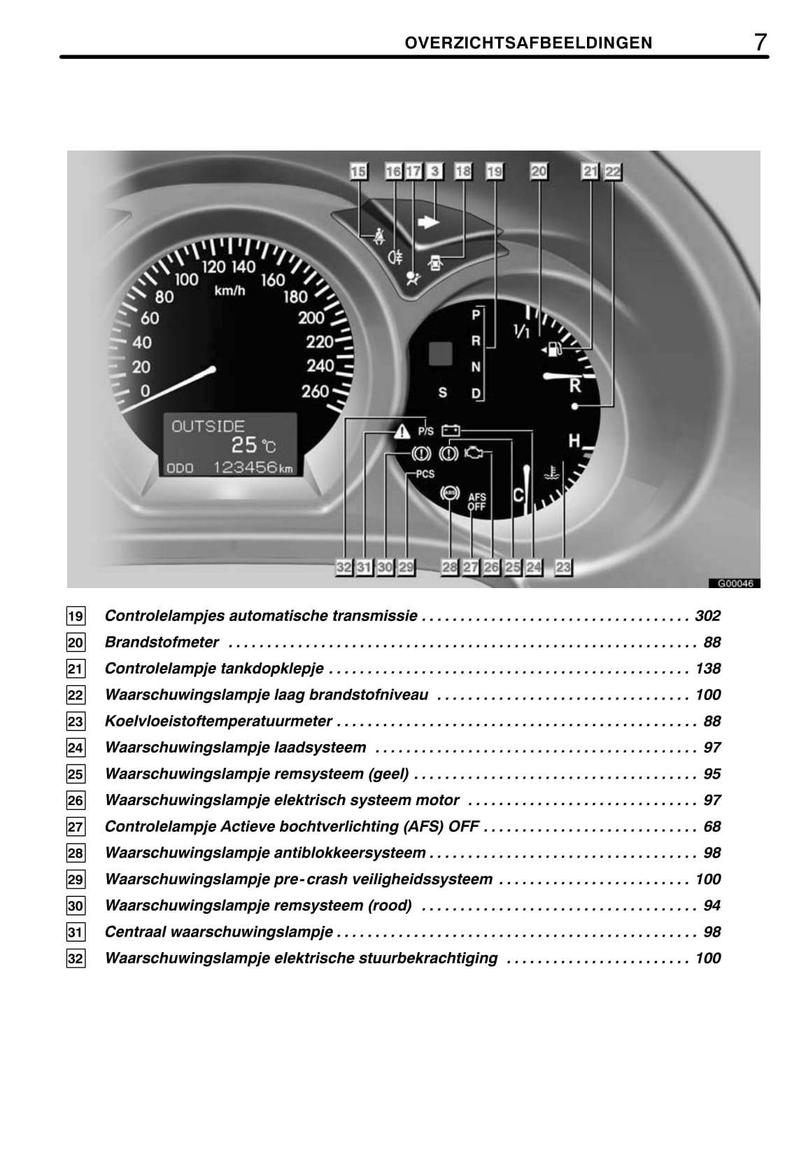 2006-2007 Lexus GS 300/GS 430 Owner's Manual | Dutch