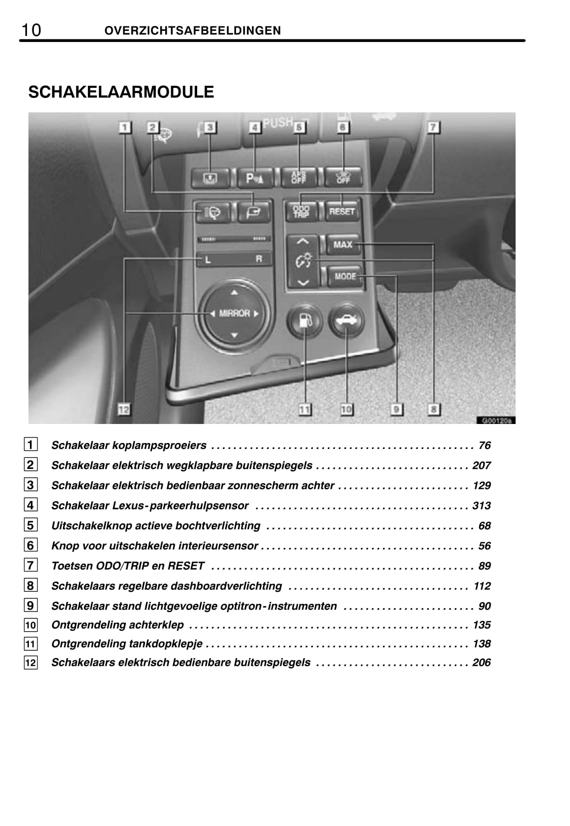 2006-2007 Lexus GS 300/GS 430 Owner's Manual | Dutch