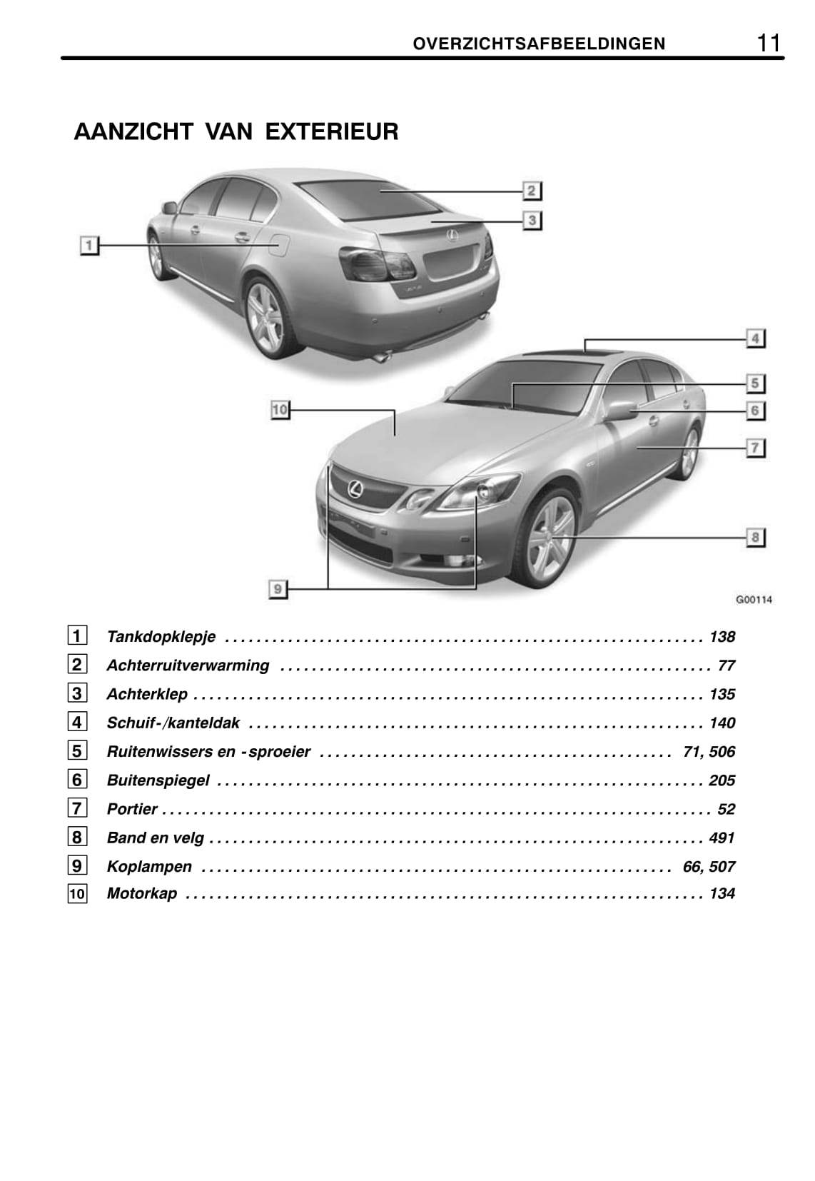 2006-2007 Lexus GS 300/GS 430 Owner's Manual | Dutch