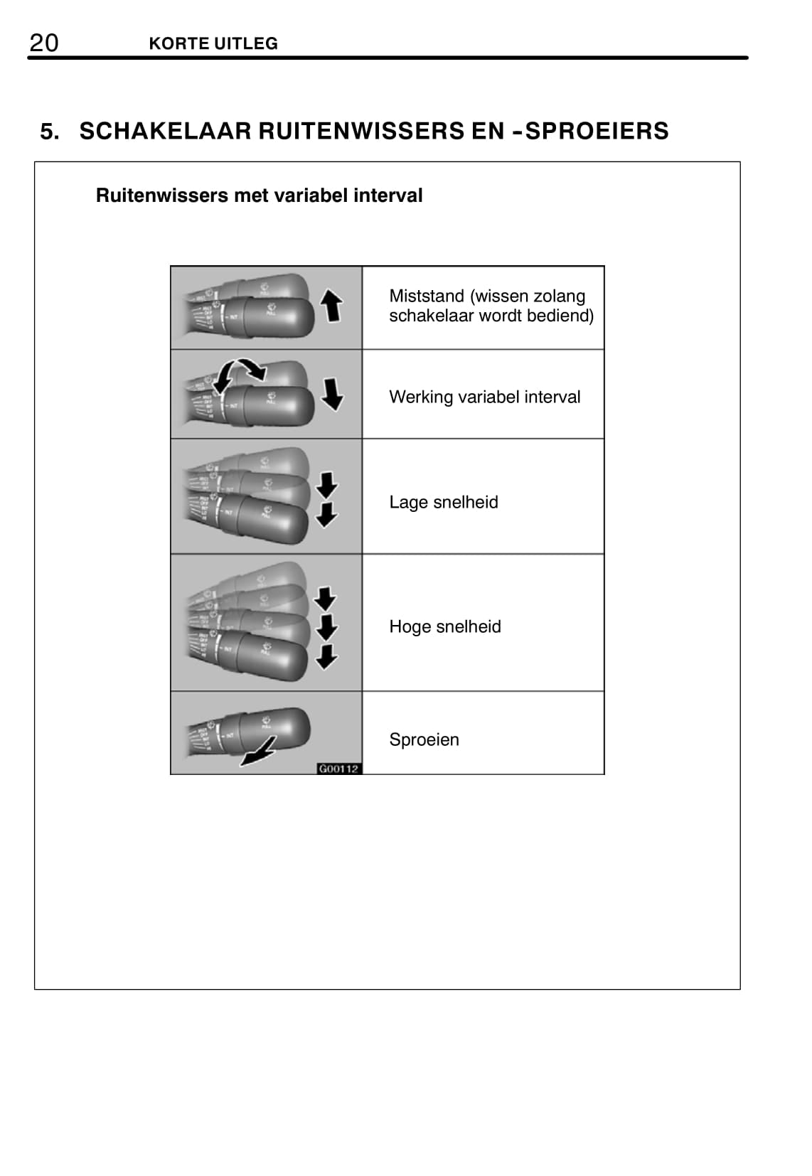 2006-2007 Lexus GS 300/GS 430 Owner's Manual | Dutch