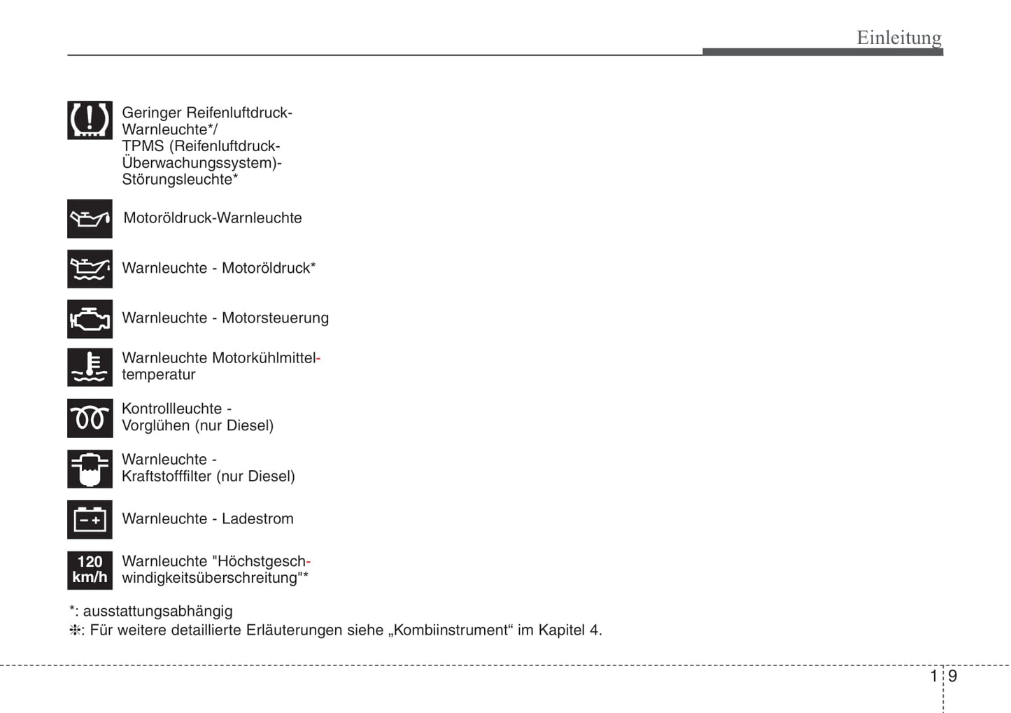 2011-2015 Hyundai i40 Manuel du propriétaire | Allemand