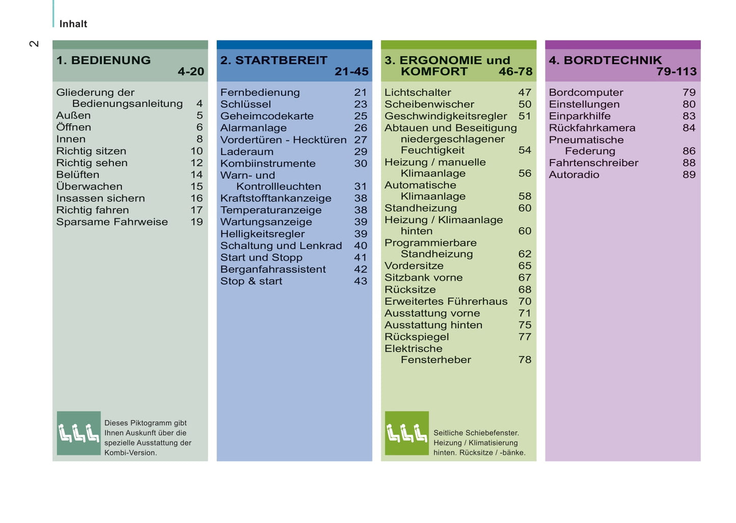 2006-2014 Citroën Jumper Manuel du propriétaire | Allemand