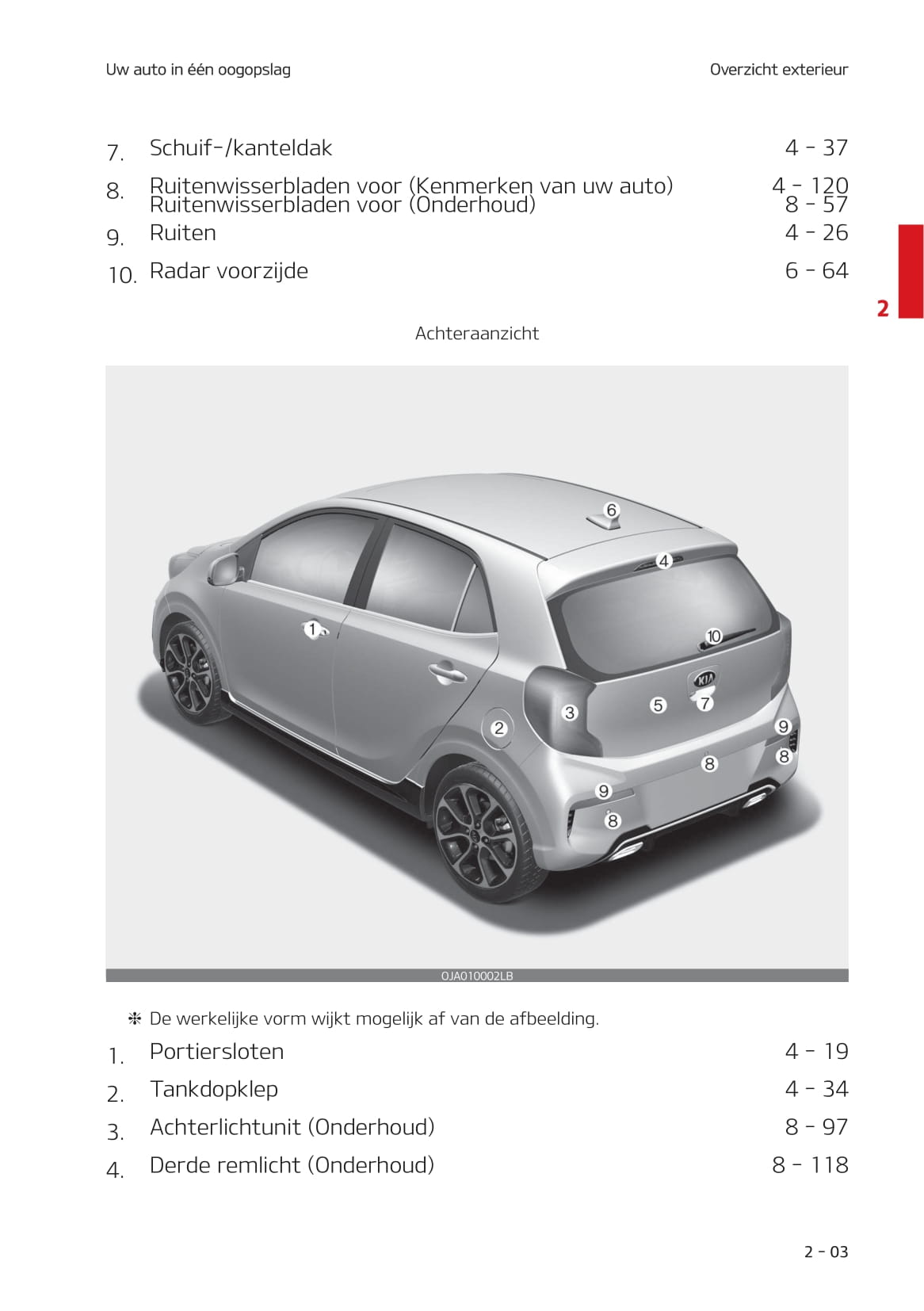2020-2023 Kia Picanto Manuel du propriétaire | Néerlandais