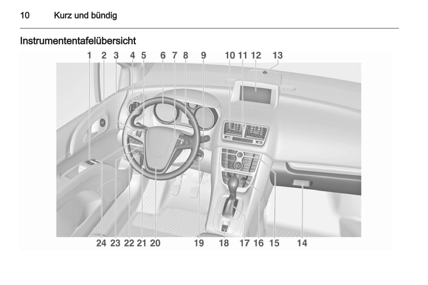 2013-2014 Opel Meriva Manuel du propriétaire | Allemand