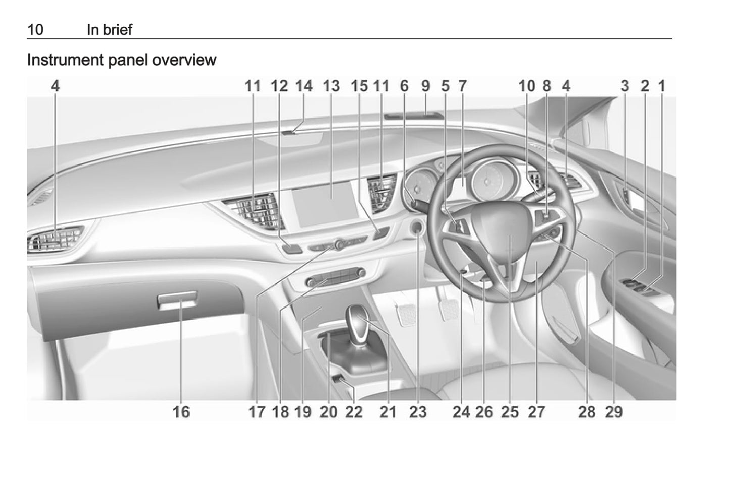 2017-2019 Vauxhall Insignia Manuel du propriétaire | Anglais