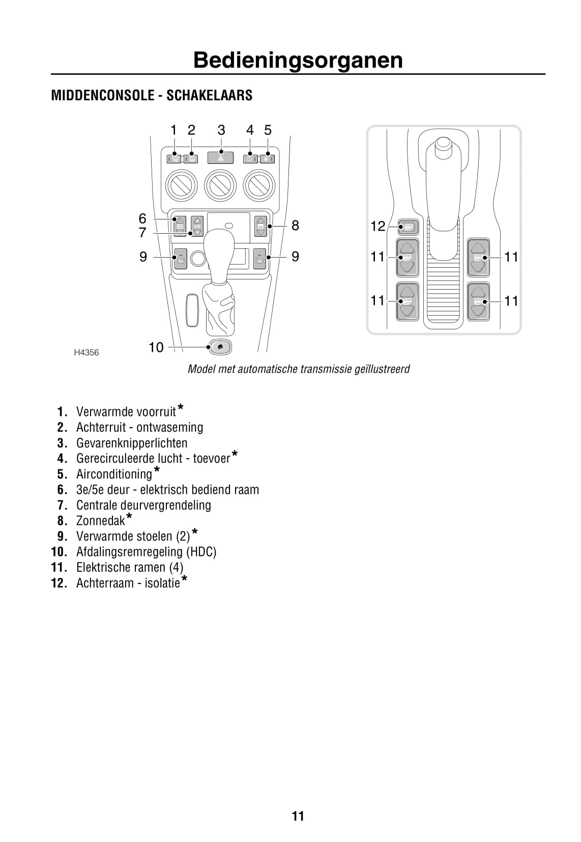 2000-2003 Land Rover Freelander Manuel du propriétaire | Néerlandais
