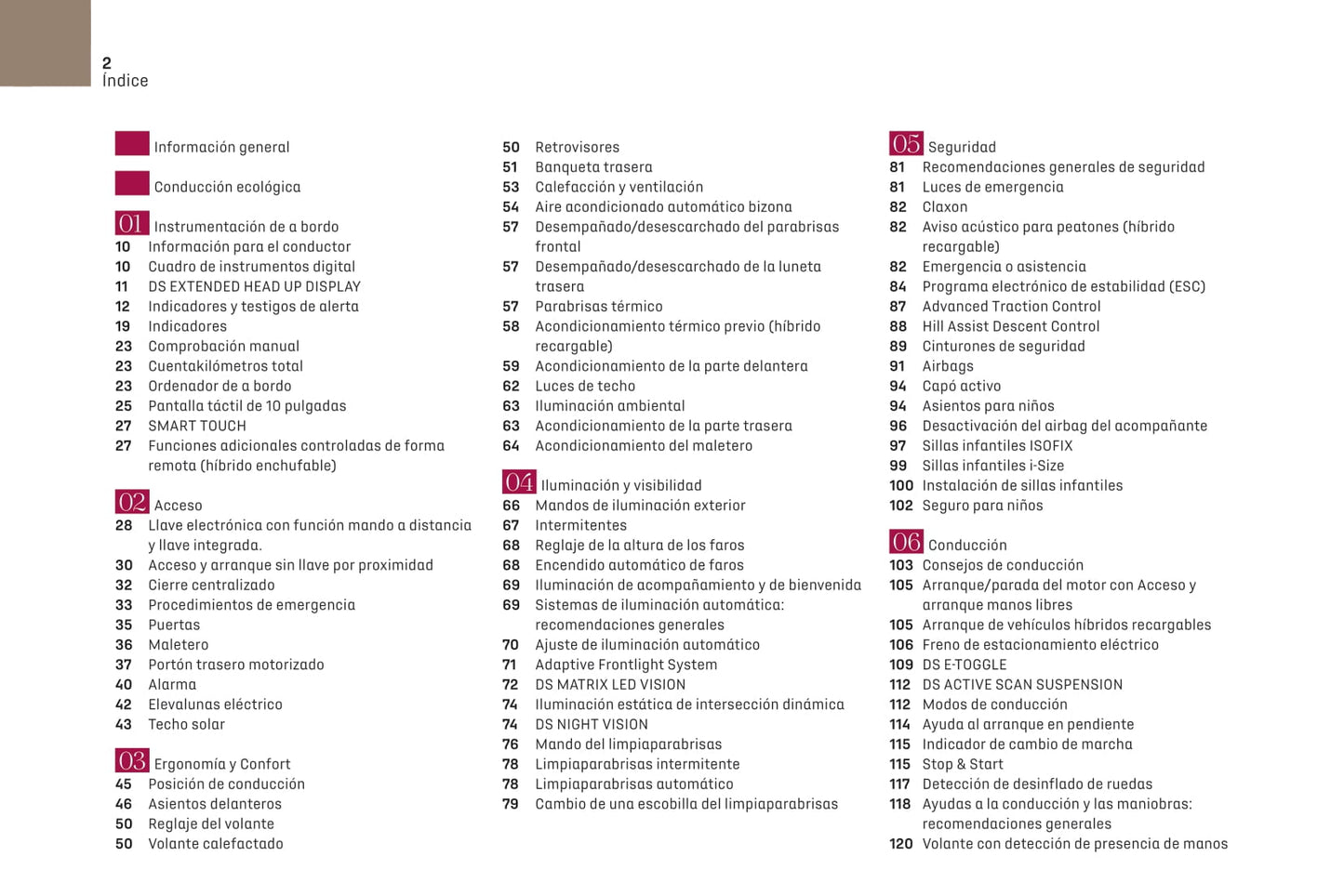 2021-2022 DS Automobiles DS 4 Owner's Manual | Spanish