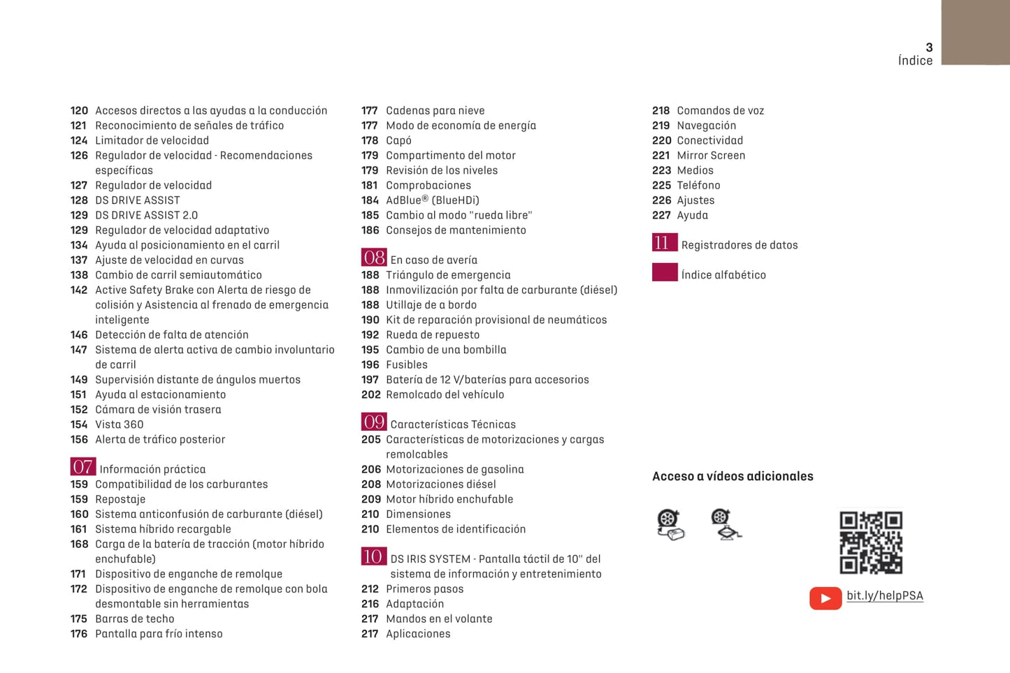 2021-2022 DS Automobiles DS 4 Owner's Manual | Spanish