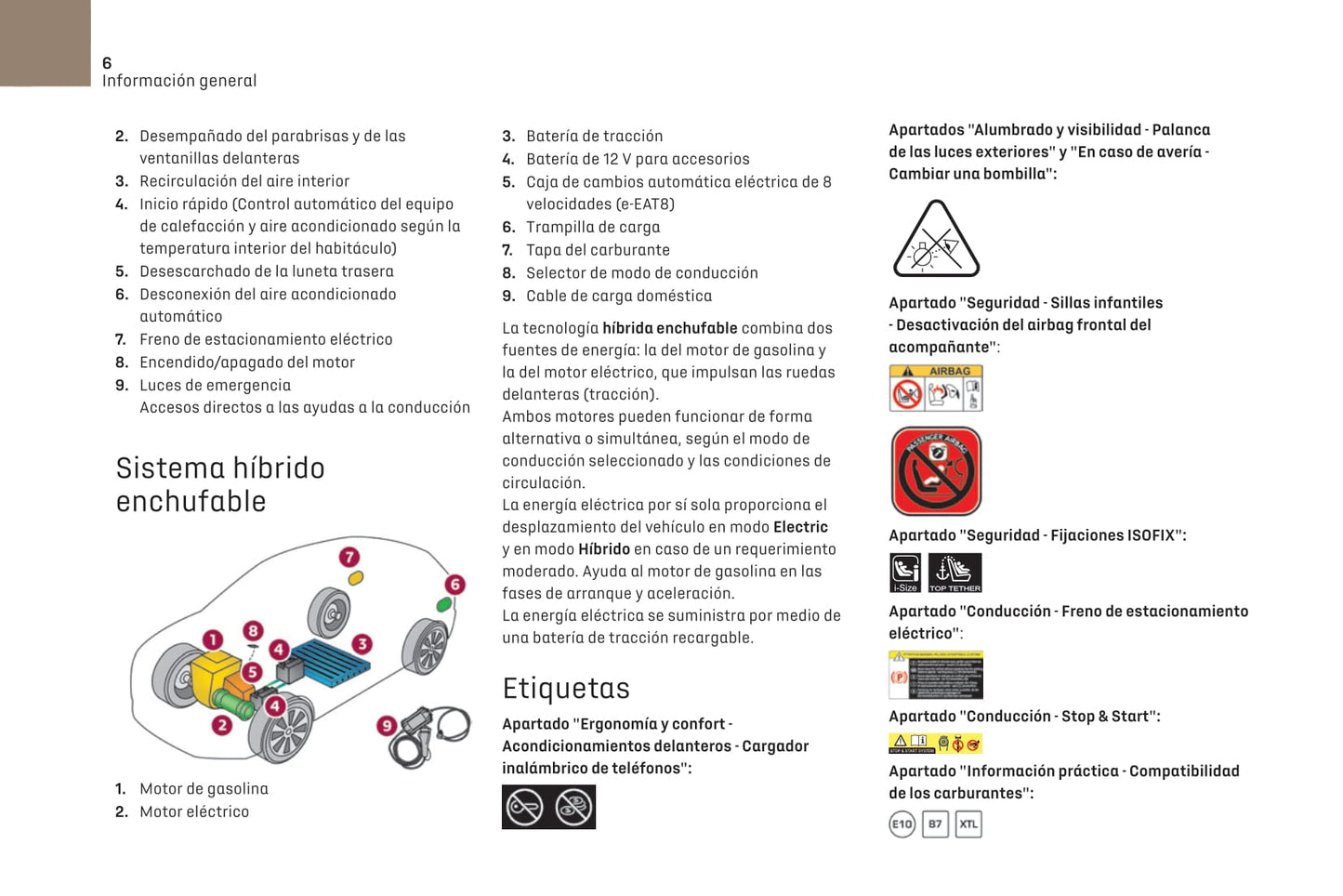 2021-2022 DS Automobiles DS 4 Owner's Manual | Spanish