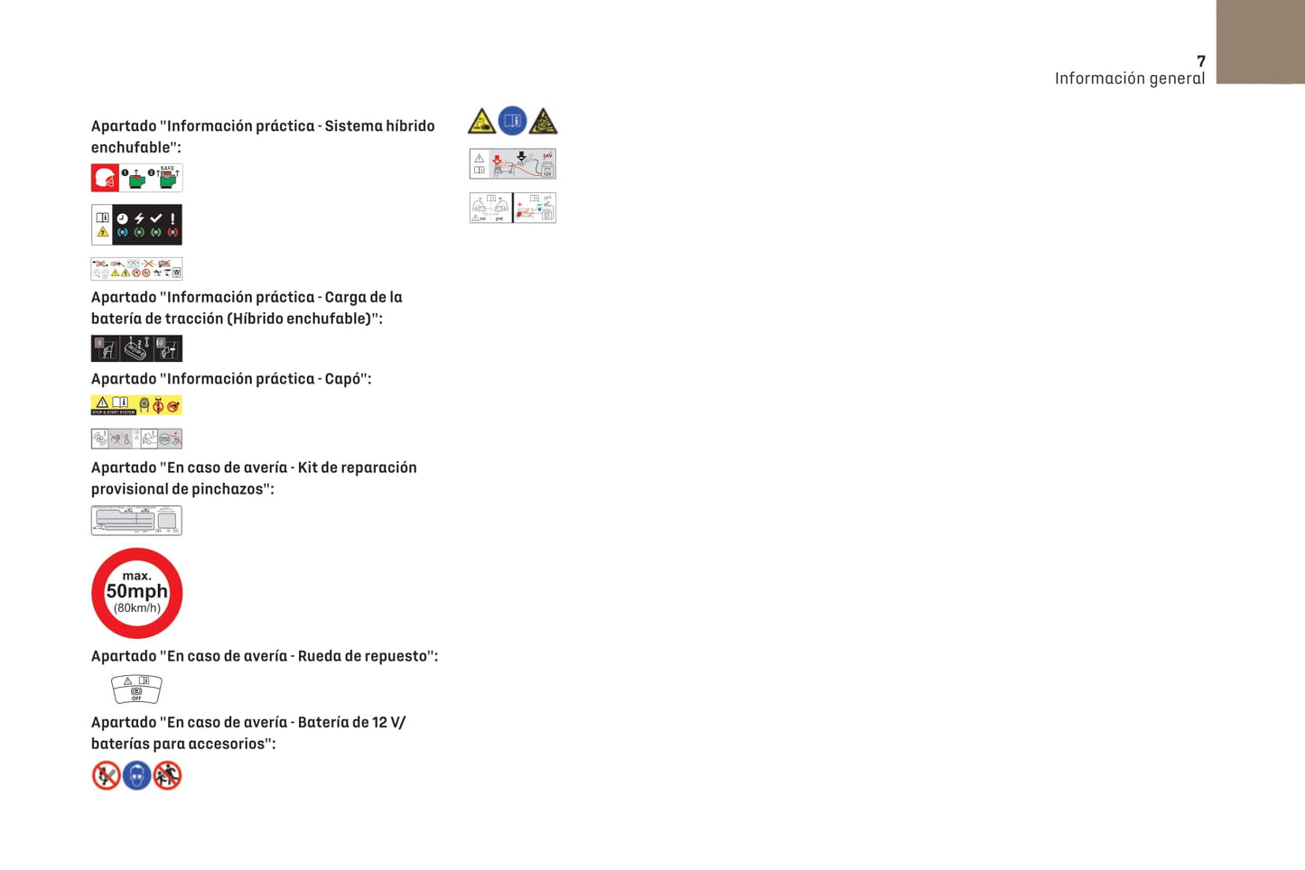 2021-2022 DS Automobiles DS 4 Owner's Manual | Spanish