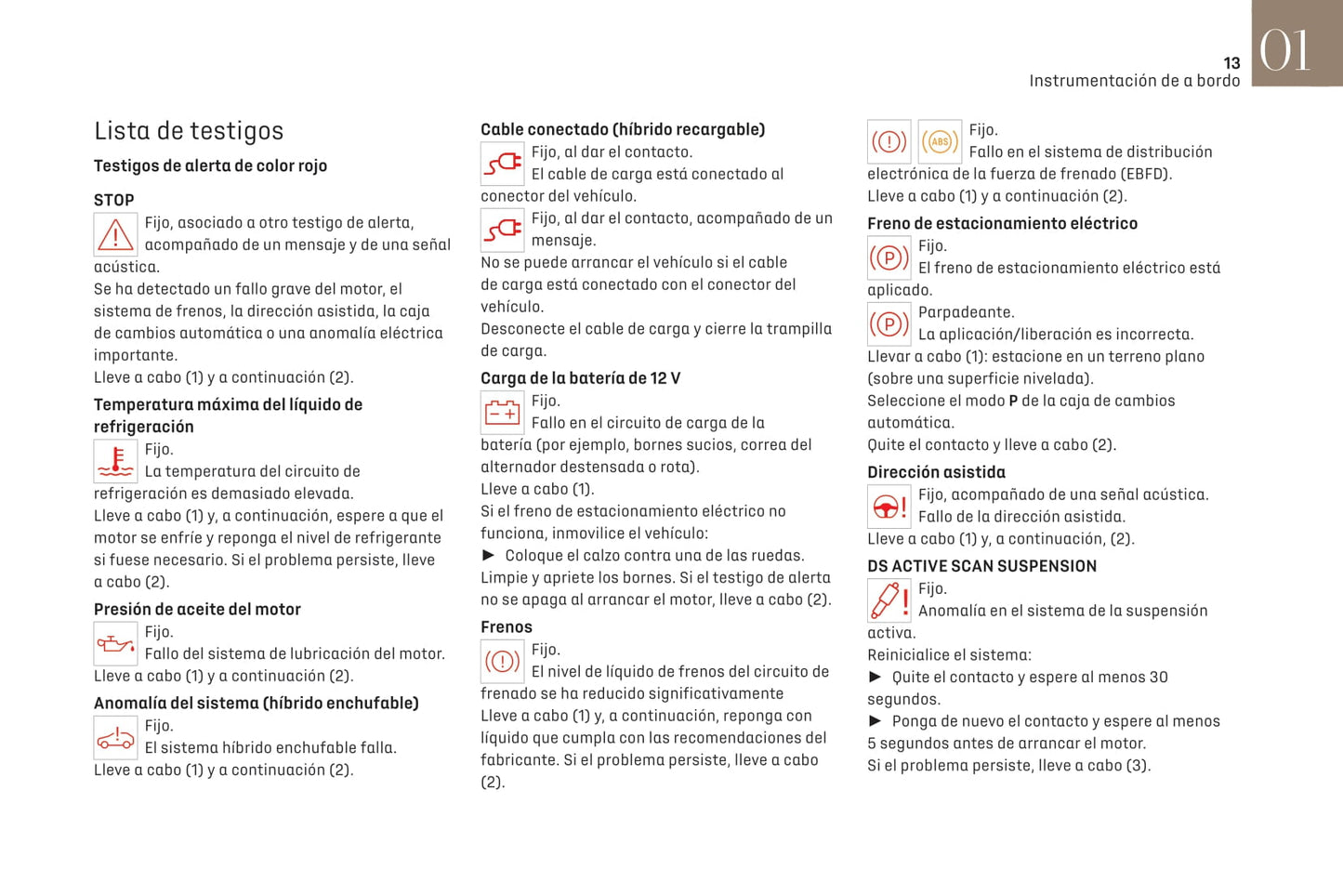 2021-2022 DS Automobiles DS 4 Owner's Manual | Spanish