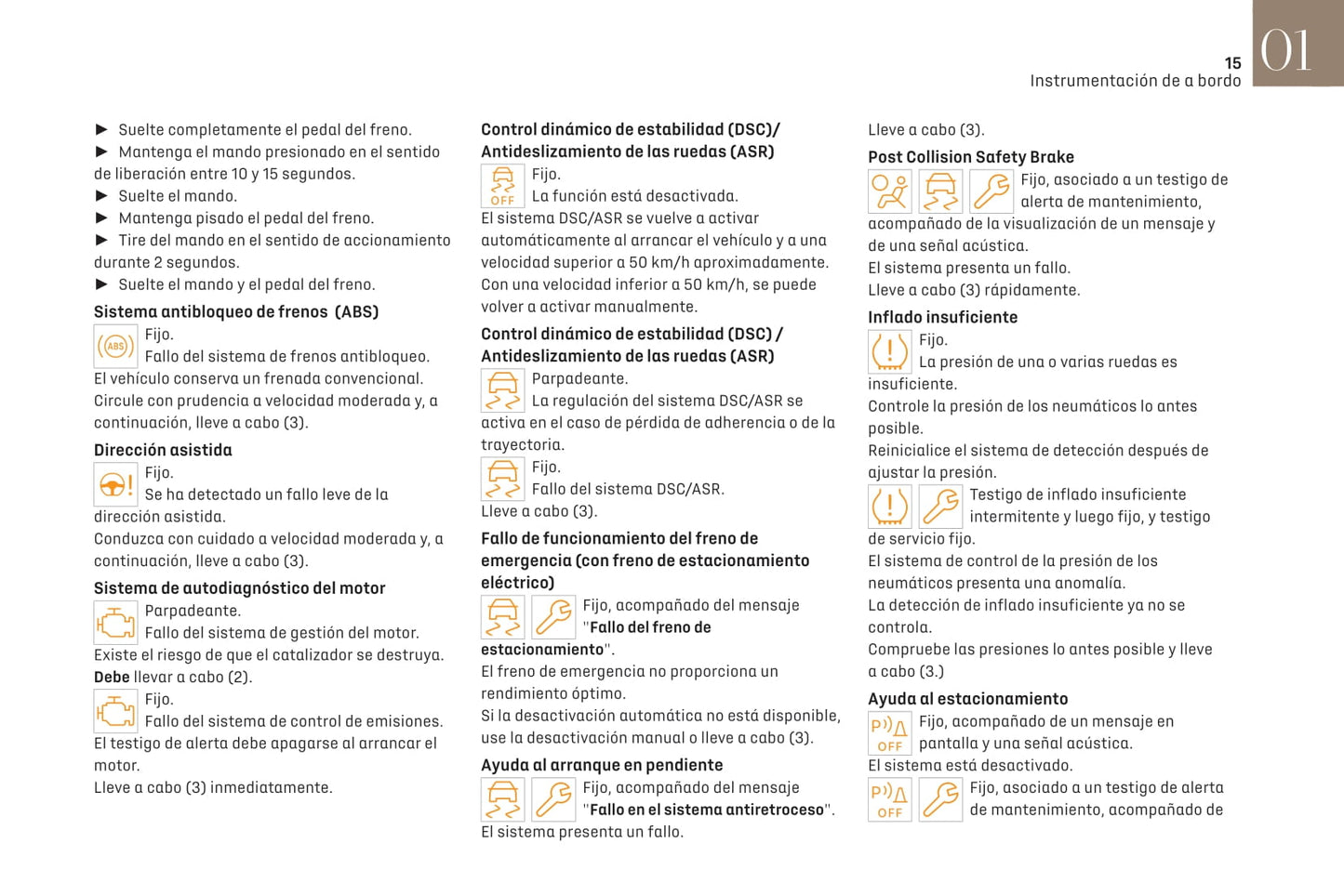 2021-2022 DS Automobiles DS 4 Owner's Manual | Spanish