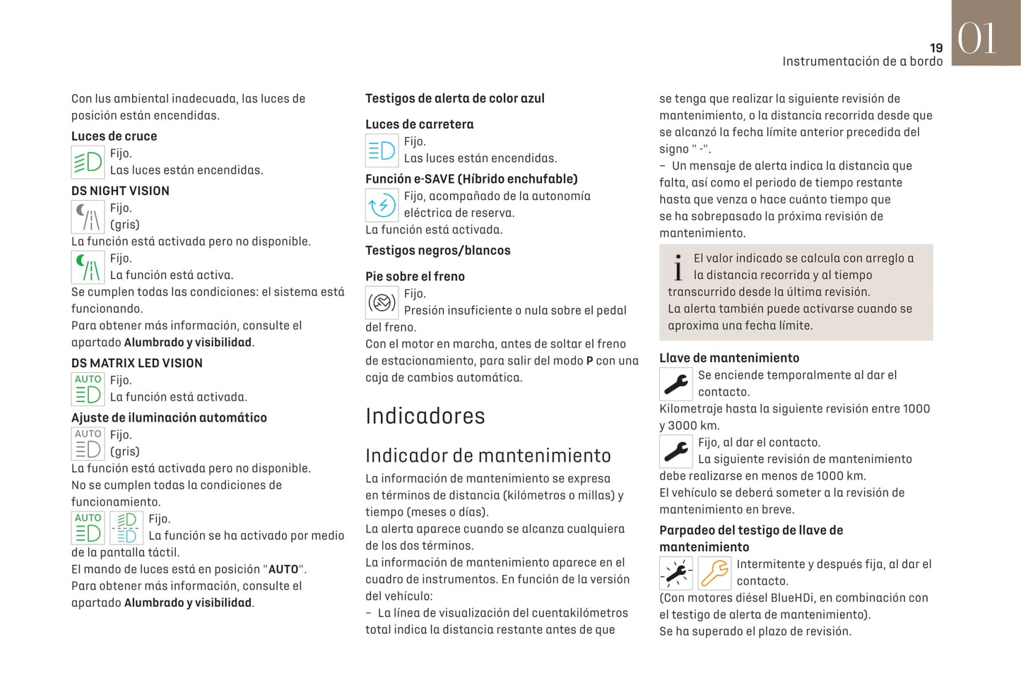 2021-2022 DS Automobiles DS 4 Owner's Manual | Spanish