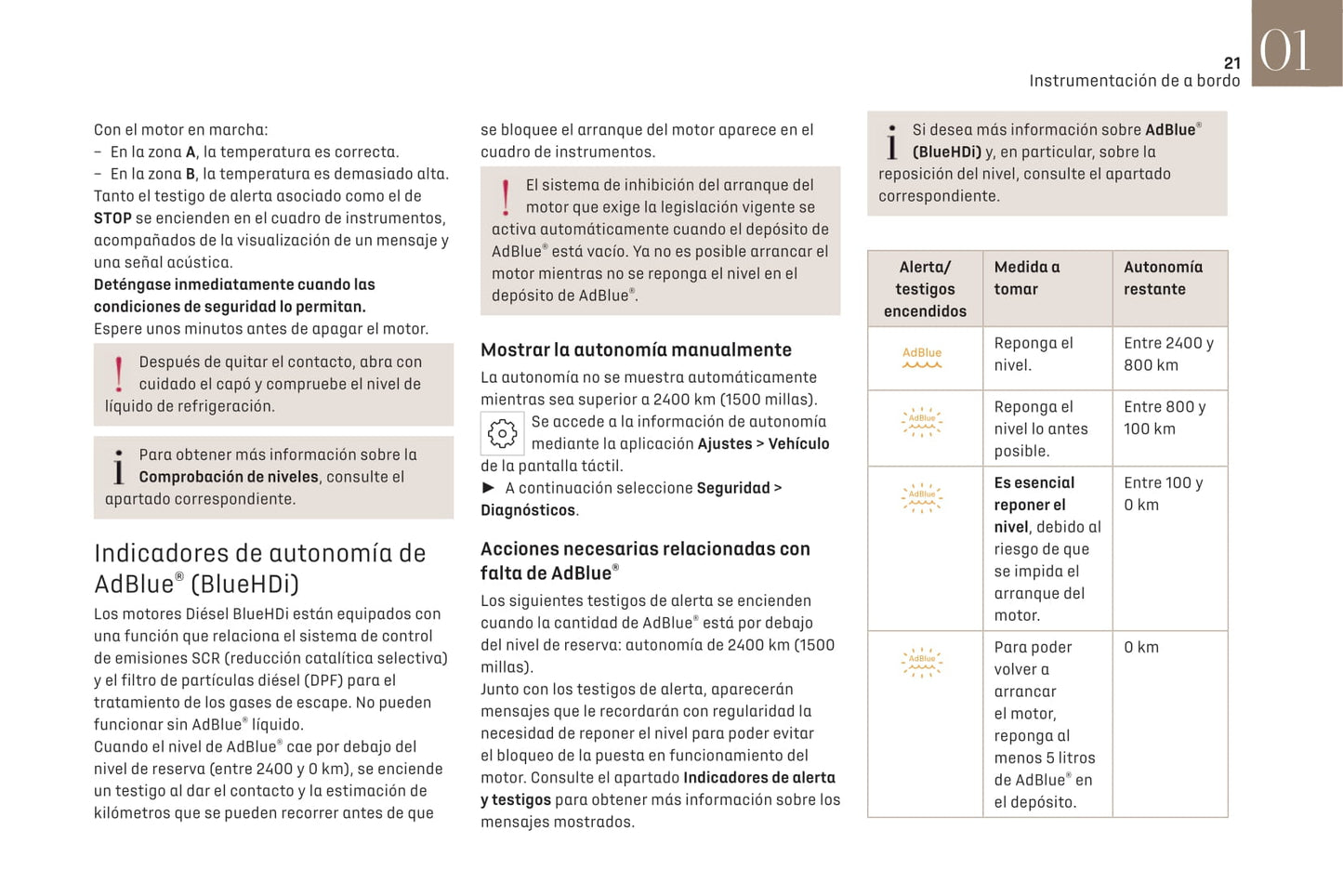 2021-2022 DS Automobiles DS 4 Owner's Manual | Spanish