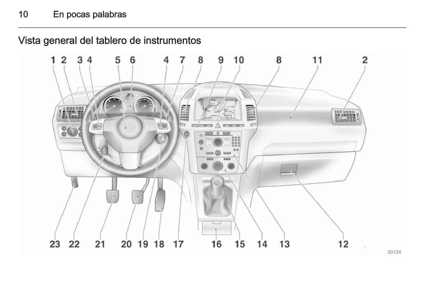 2014 Opel Zafira Manuel du propriétaire | Espagnol