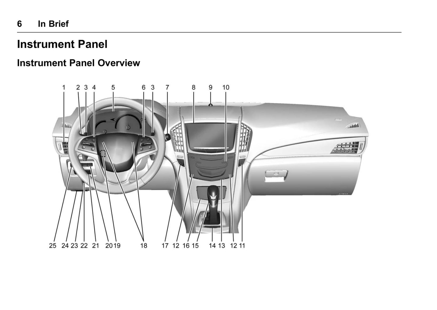 2013-2015 Cadillac ATS/ATS-V Manuel du propriétaire | Anglais