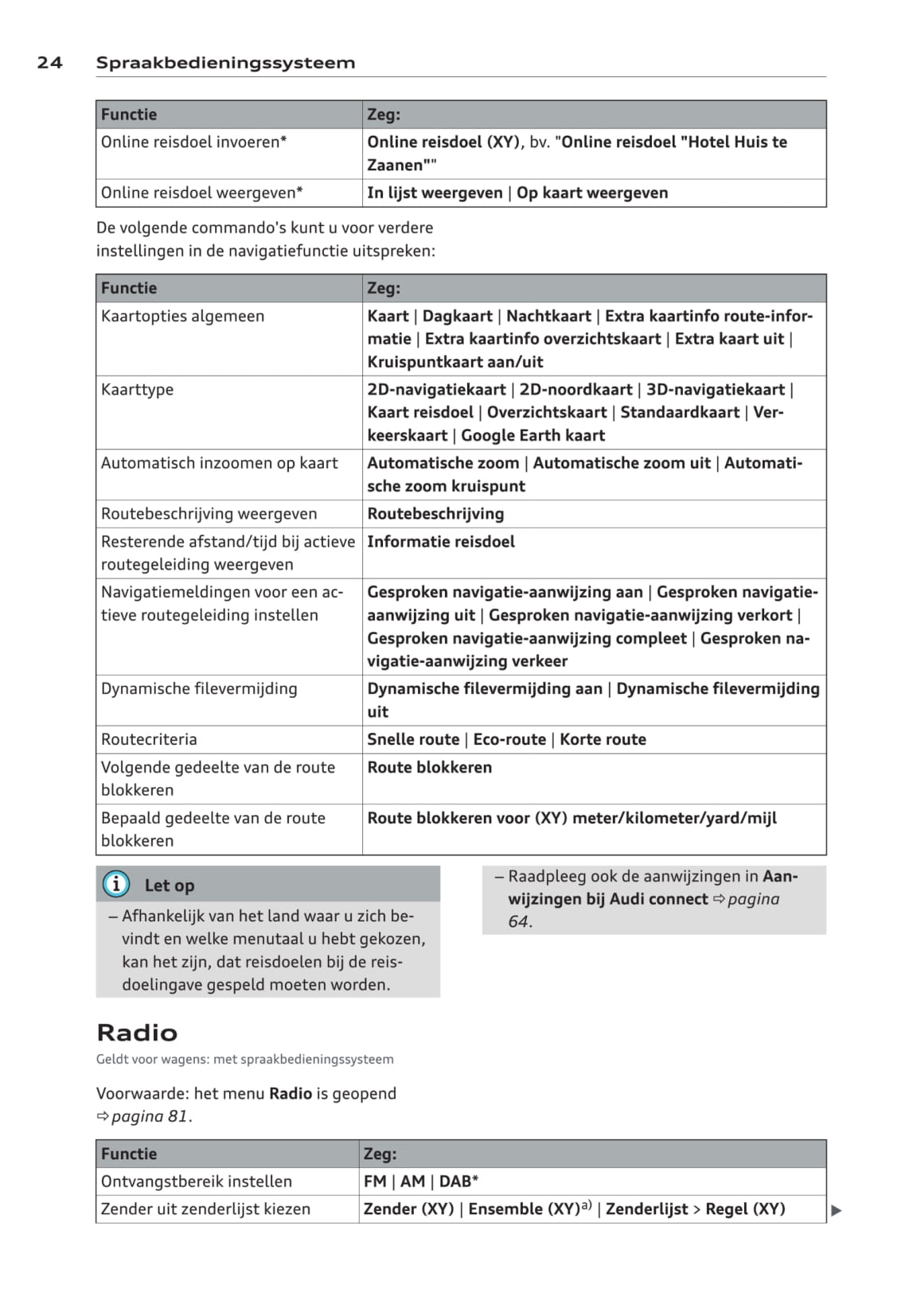 MMI navigation plus Handleiding 2014