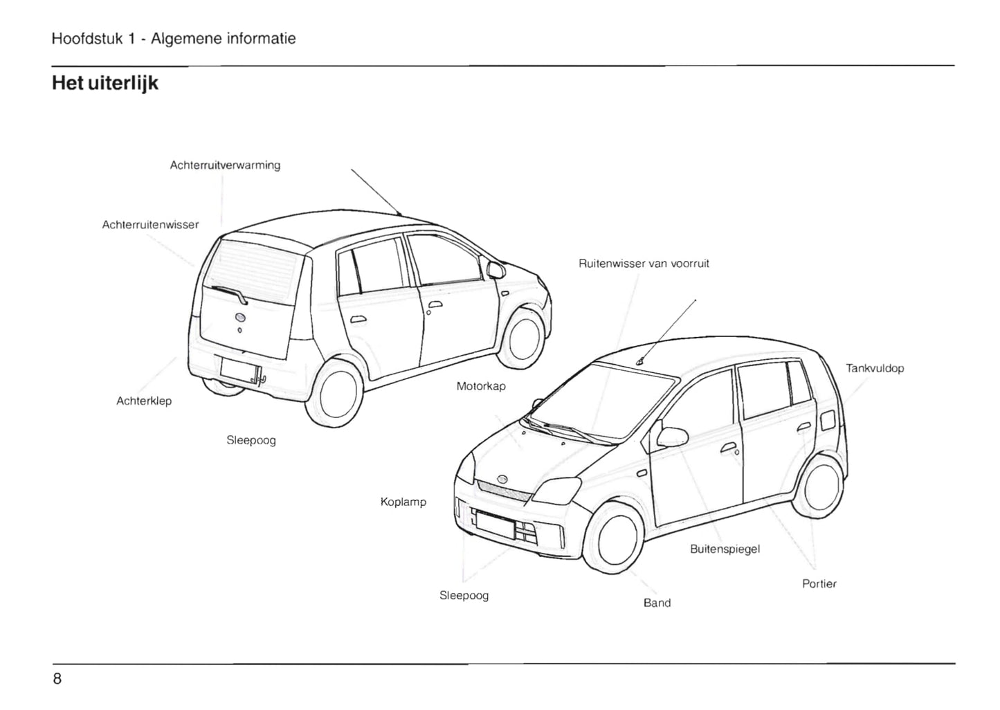 2003-2006 Daihatsu Cuore Manuel du propriétaire | Néerlandais