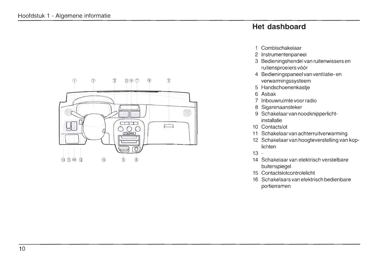 2003-2006 Daihatsu Cuore Manuel du propriétaire | Néerlandais