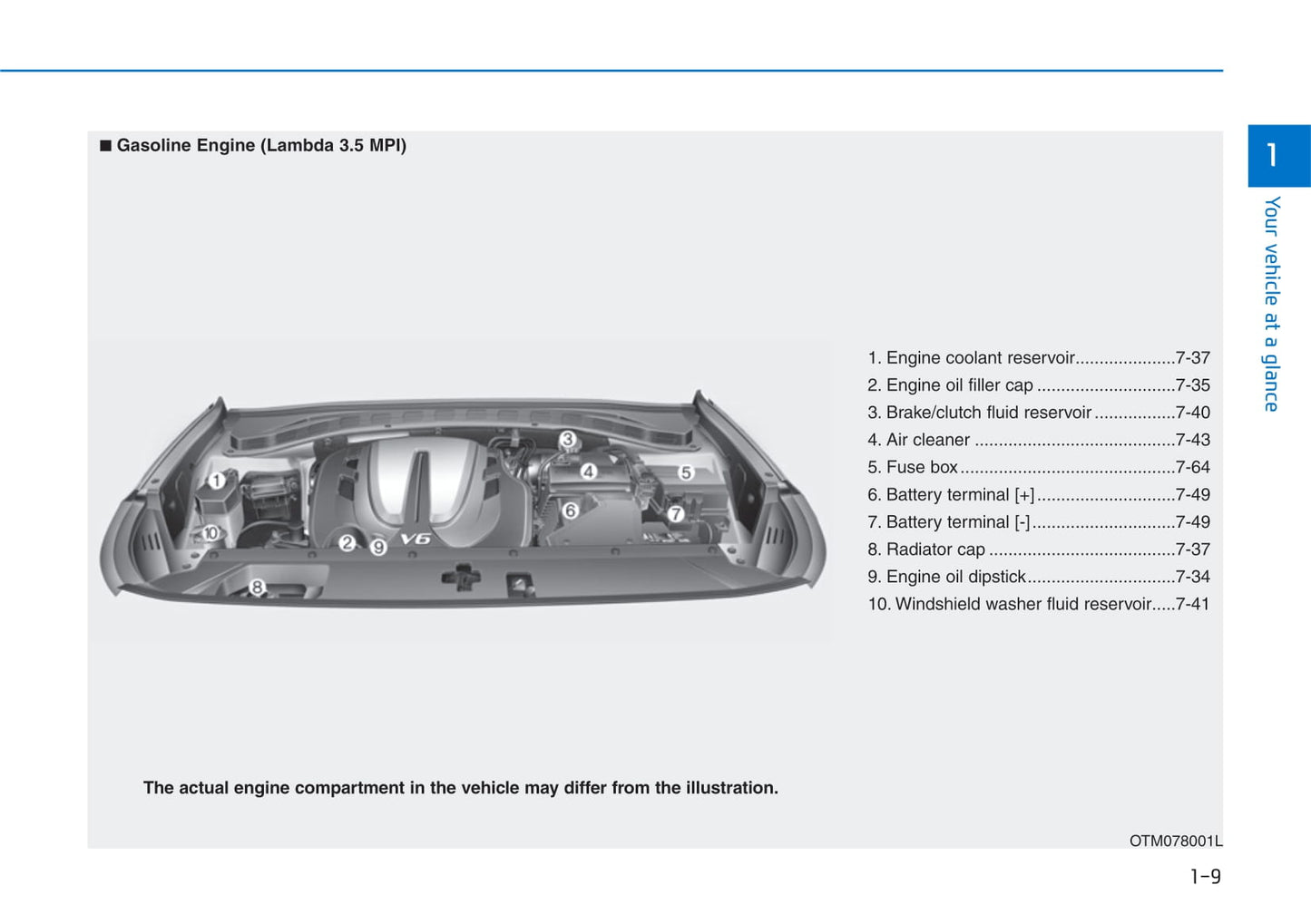 2019-2020 Hyundai Santa Fe Owner's Manual | English
